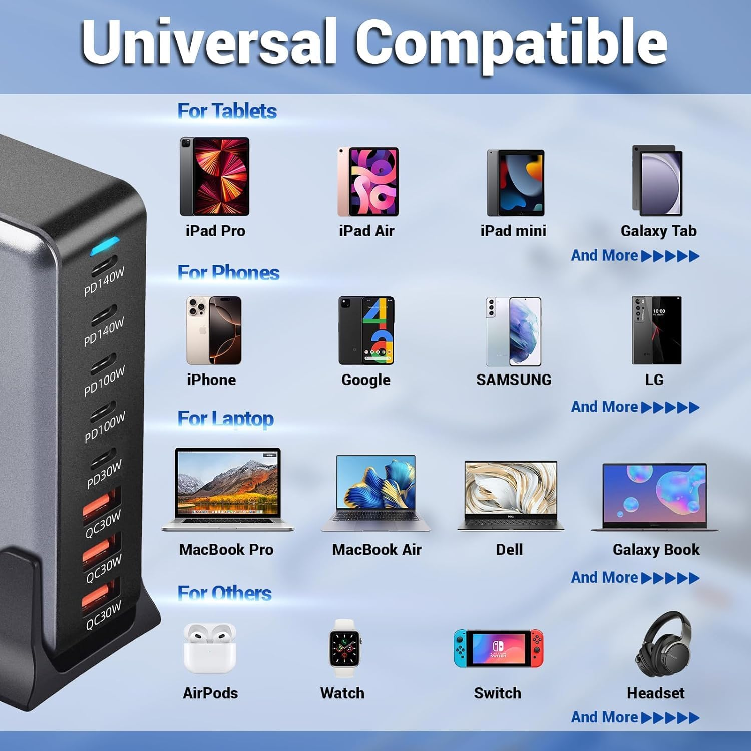 600W USB C Fast Charger Block,8 Port USB Charging Station,Gan III 8-Port Fast Charging Station Hub,Pd 3.1 140W Laptop Charger Adapter Compatible with Macbook,Dell,Steam Deck,Iphone 16/15/14,Galaxy S24 image number 4