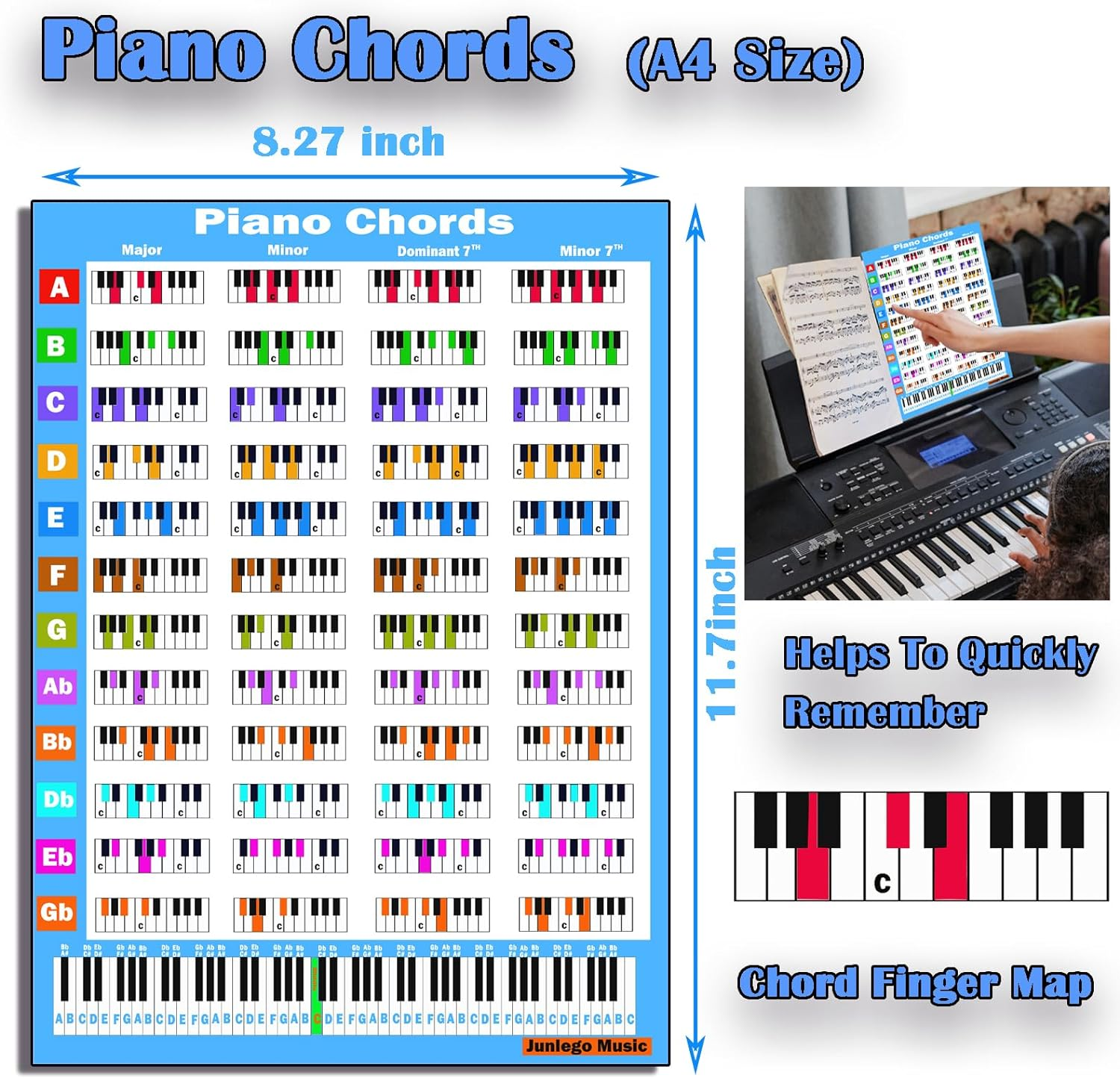 Piano Keyboard Stickers with Chord Chart, for 88/61/54/49 Key, Note Letters Labels for Beginners and Kids, Learn Electronic Piano (Black) - Colorful image number 7