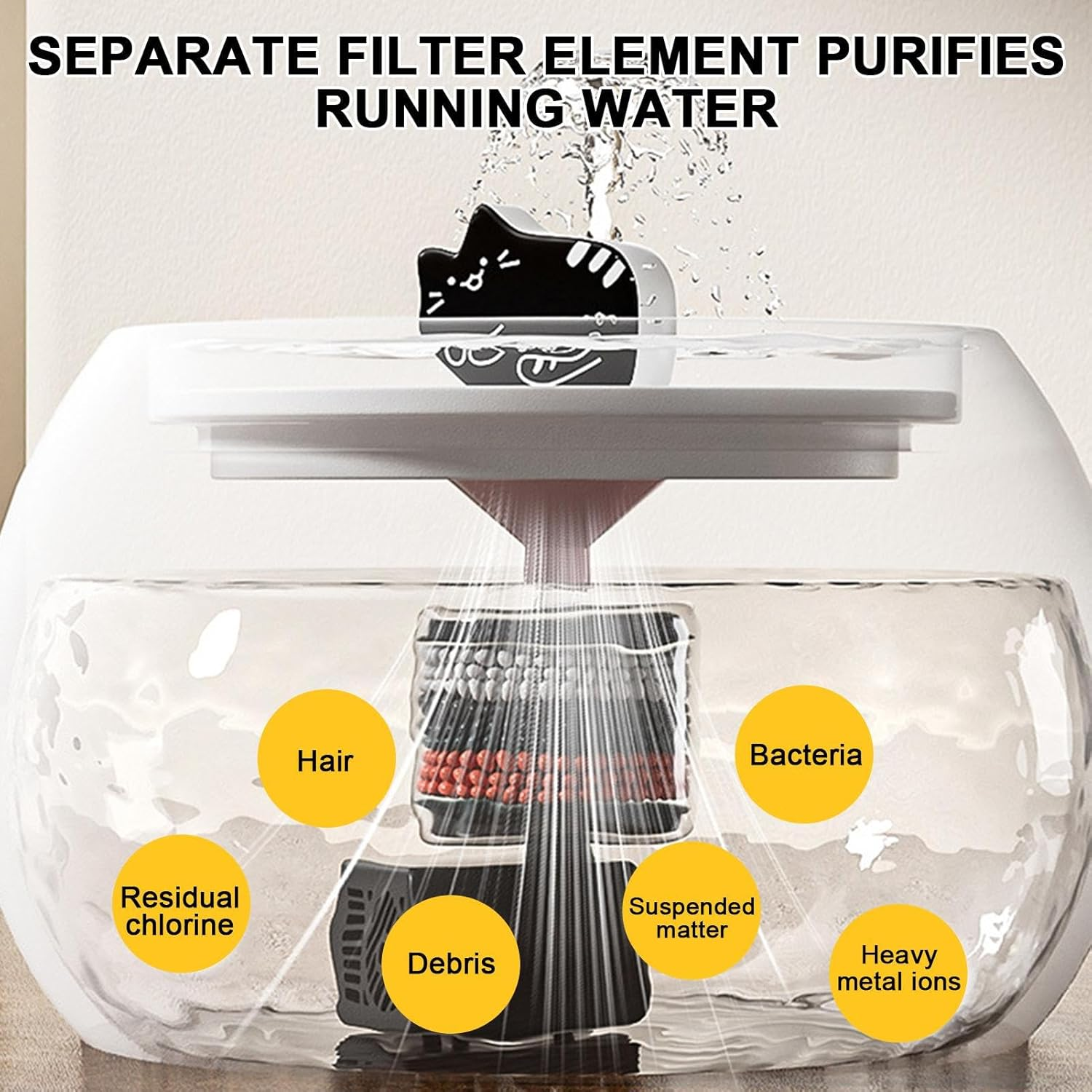 Cat Fountain | Automatic Pet Water Fountain | 3D Automatic Electric Filtered Waterer with Sensor Long-Lasting Dispenser for Kitten Dog Home Drinking outside Watering image number 4