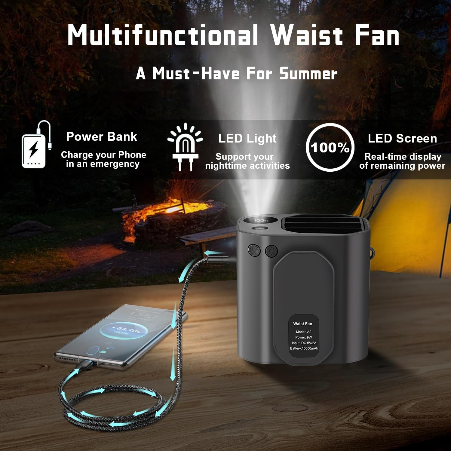 Portable Fan, Hands-Free Hanging Neck Fan Rechargeable 3 Speeds 16000RPM Strong Airflow Portable Waist Fan Clip on Wearable Belt 24H Working Time for Travel, Camping, Outdoor, Jobsite, Farms image number 3