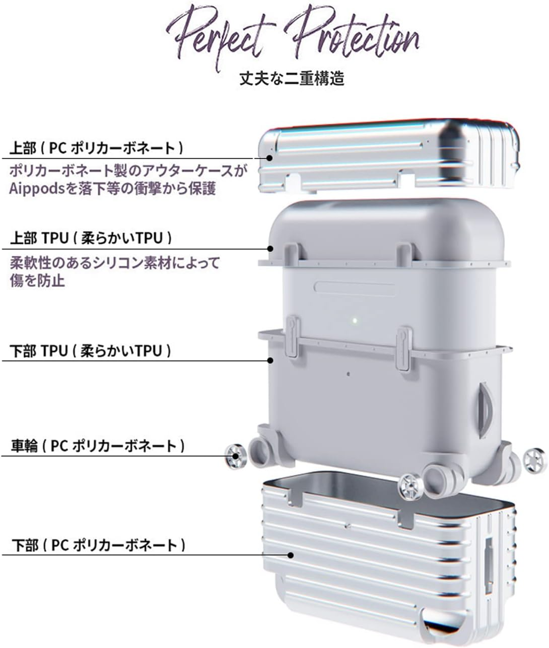 Miak Airpods 3Rd Generation Carrying Case Cover [Suitcase, Hard Case, Carrying Bag, Polycarbonate, TPU Carabiner, Wireless Charging, Qi Compatible, Stickers, Customized] image number 1