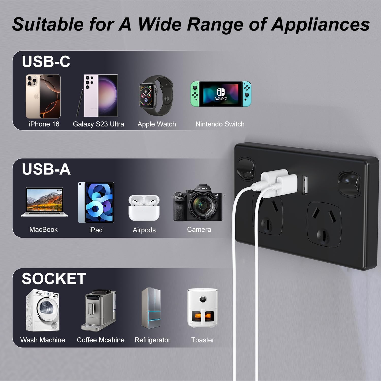 Double Power Point with 2 USB a and 1 Type C, GPO Wall Outlet, Fast Charging 5V 3.6 Amp, SAA RCM Approved, Single Switch, 10A/2400W, Black image number 4