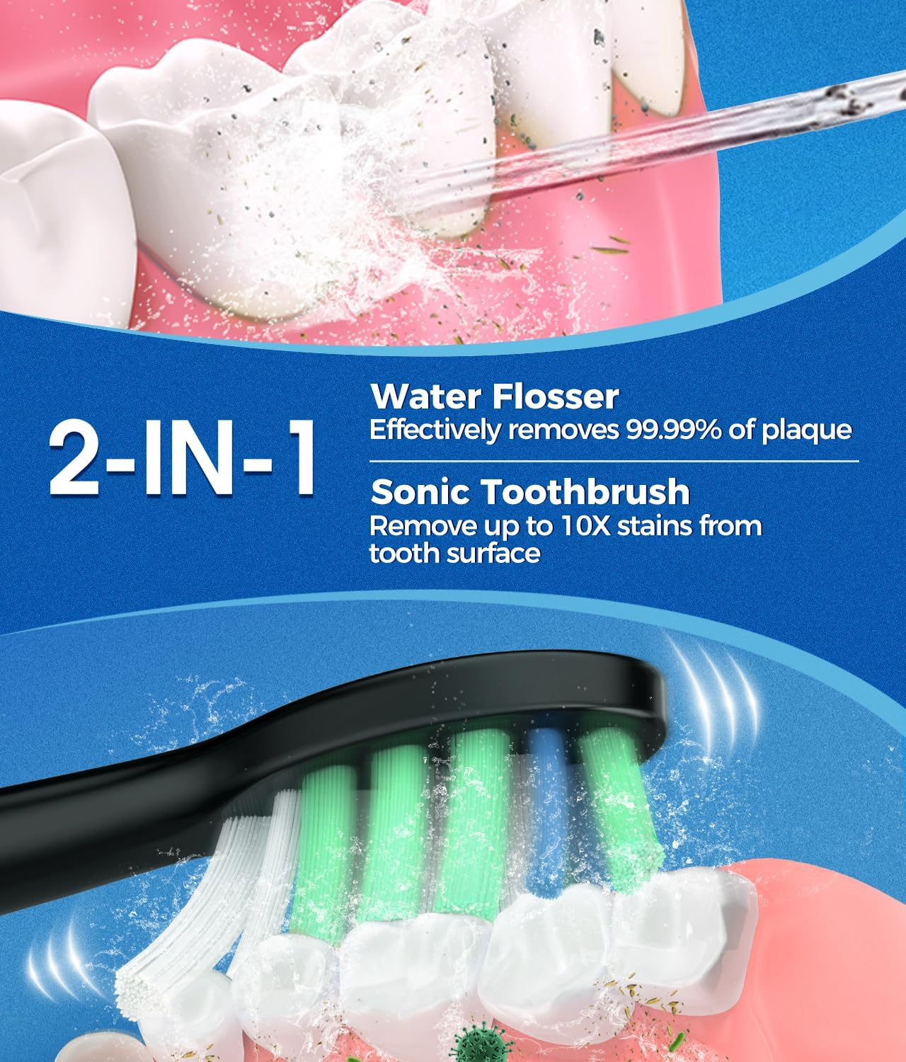 Electric Toothbrush and Water Flosser,600Ml Oral Irrigator Water Flosser with 7 Jet Tips,10 Adjustable Pressure Settings,Sonic Electric Toothbrush with 2 Brush Heads,5 Modes(Black) image number 1