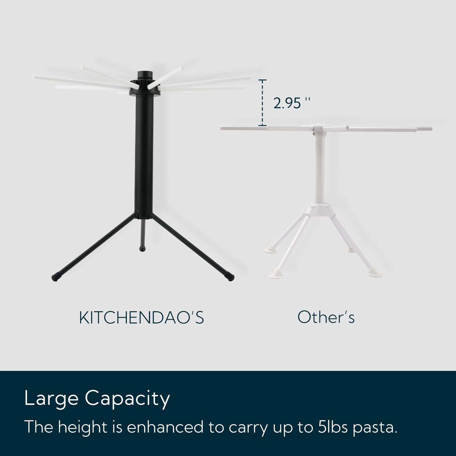 KITCHENDAO Collapsible Pasta Drying Rack, Easy Storage, Quick Set Up, Foldable Pasta Dryer Rack, Fresh Spaghetti Noodle Tree Stand Hanger, Detachable for Easy Cleaning, Rotatable Arms, Hold up to 5Lbs image number 5