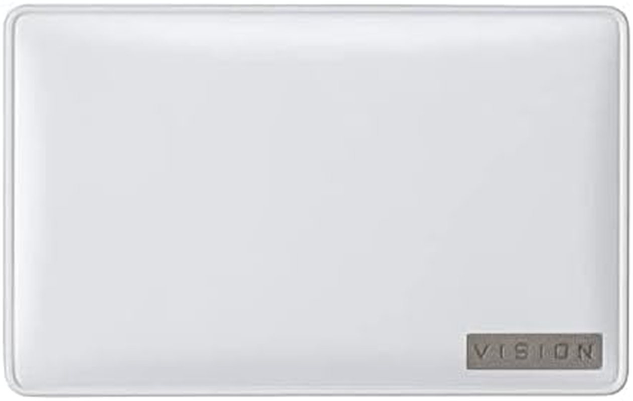 Gigabyte Vision Drive External SSD 1TB