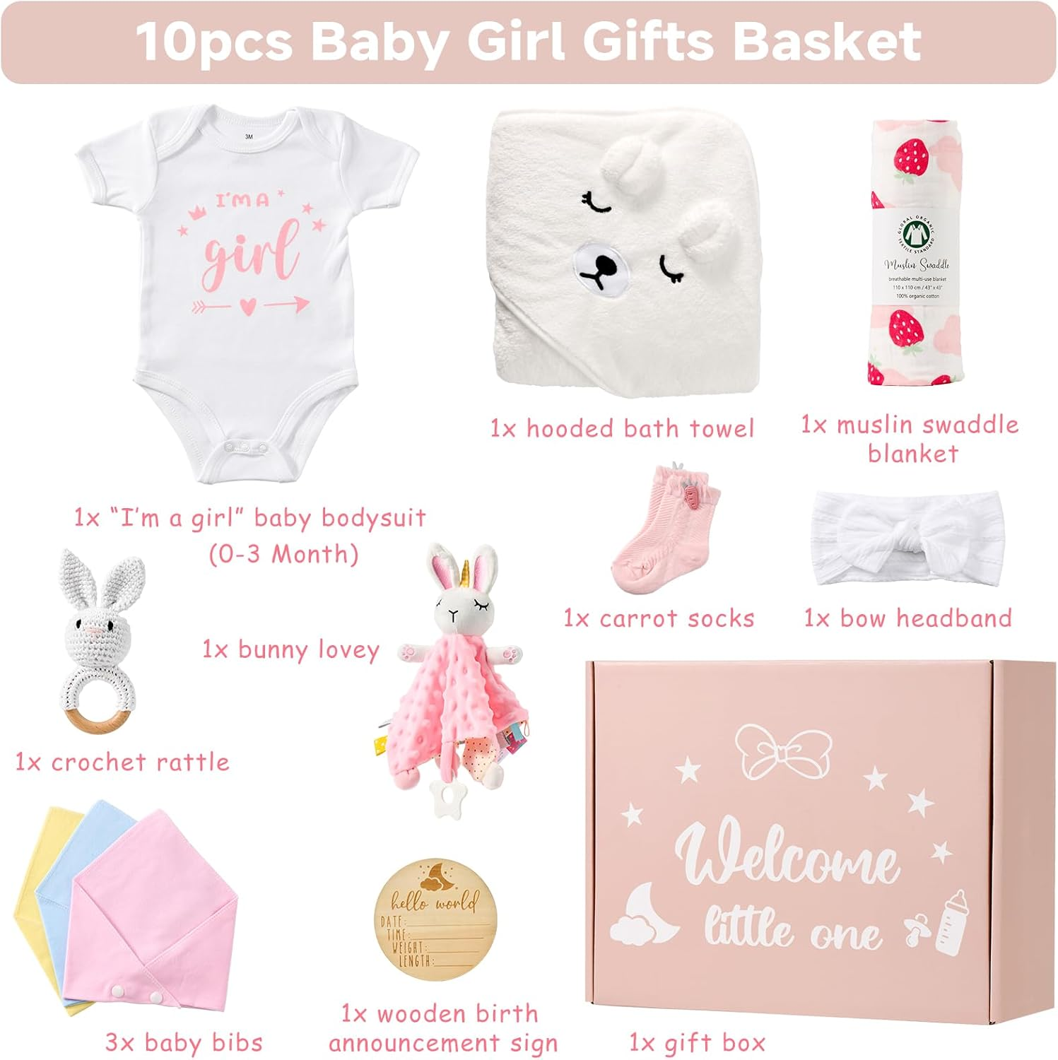 Baby Girl Gifts Basket, Newborn Girl Essentials for Baby Shower, Hooded Bath Towel, Muslin Swaddle Blanket, Girl Bodysuit, Bunny Rattle, Lovey, Baby Bibs, New Mom Gifts Box for Women image number 6