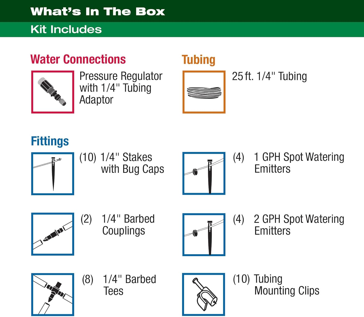 Rain Bird PATIOKIT Drip Irrigation Patio Watering Kit, Connects to Fau, 42-Piece, Multicolor image number 2