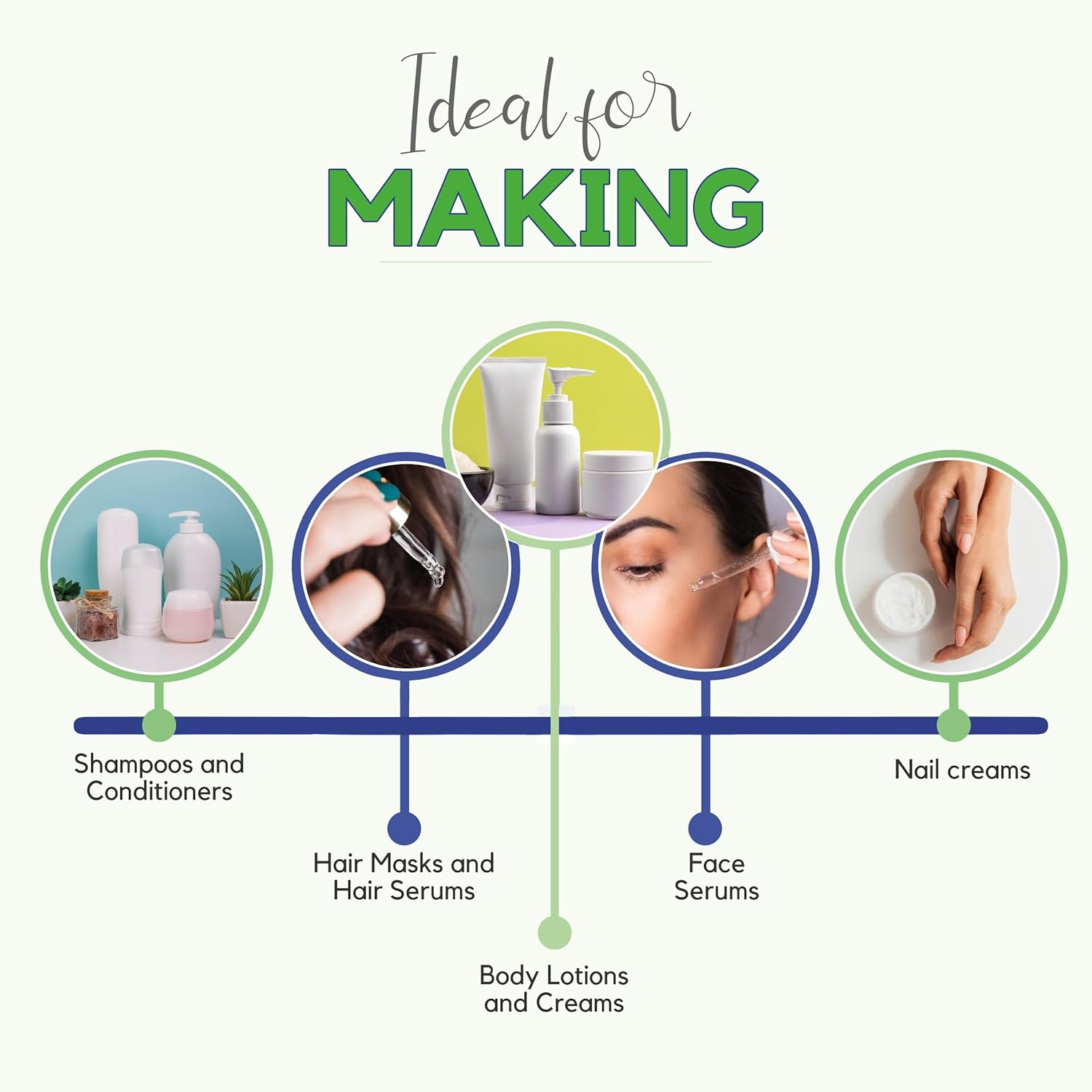 Hydrolyzed Keratin Protein Liquid - 60 Ml | for Hairs | 2 FL Oz | DIY Ingredient | Hair Strengthens & Protects &ndash; Reduces Damage &ndash; Fight Fizz &ndash; Softens &ndash; Moisturizes &ndash; Increases Density image number 4