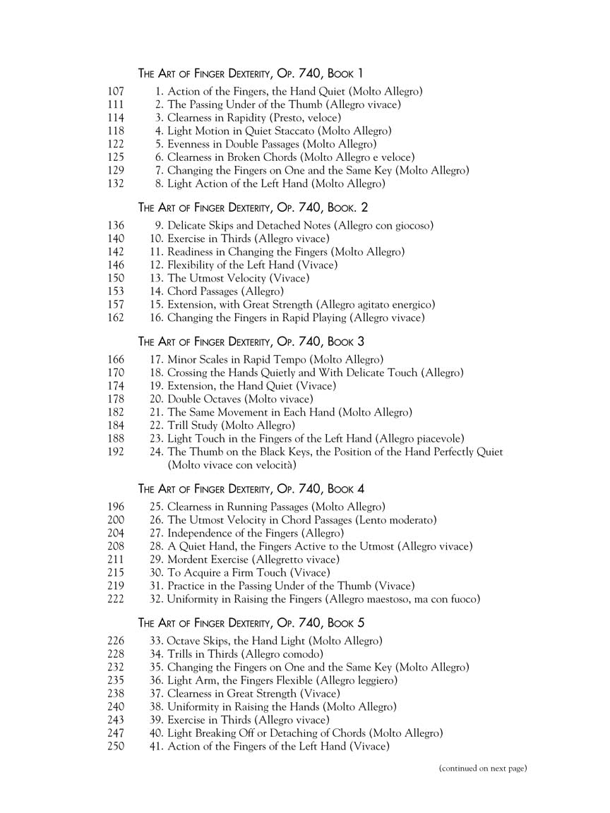 Czerny: Collected Studies - Op. 299, Op. 740, Op. 849: Schirmer Library of Classics Volume 2108