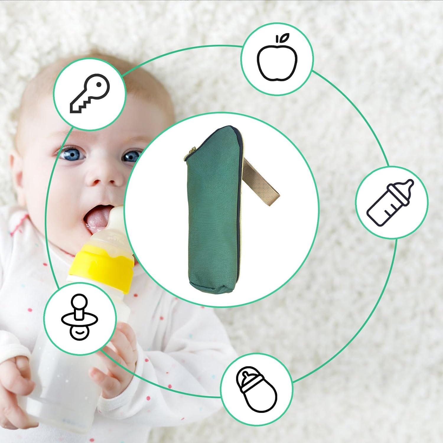 2Pcs Insulated Baby Bottle Tote Bags - Baby Bottle Warmer Bag & Breastmilk Cooler Bag | Leakproof Feeding Bottle Bag for Daycare, Travel, Stroller | Durable Waterproof Design with Hanging Clip image number 5