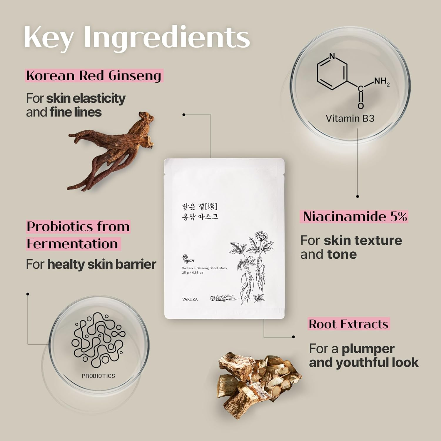 Varuza Radiance Ginseng Sheet Masks - Hydrating Face Masks for Healthy and Strengthening Skin Barrier - Vegan, Cruelty Free Korean Face Mask 10 Count - Core Brightening image number 3