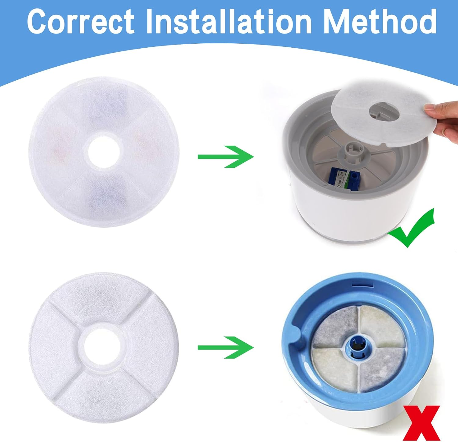 Drinking Fountain Filter round Pack of 8 Cat Fountain Filter Drinking Fountain for Cat Replacement Filter for Drinking Fountain with Resin and Activated Carbon for Cats and Dogs Water Dispenser image number 1