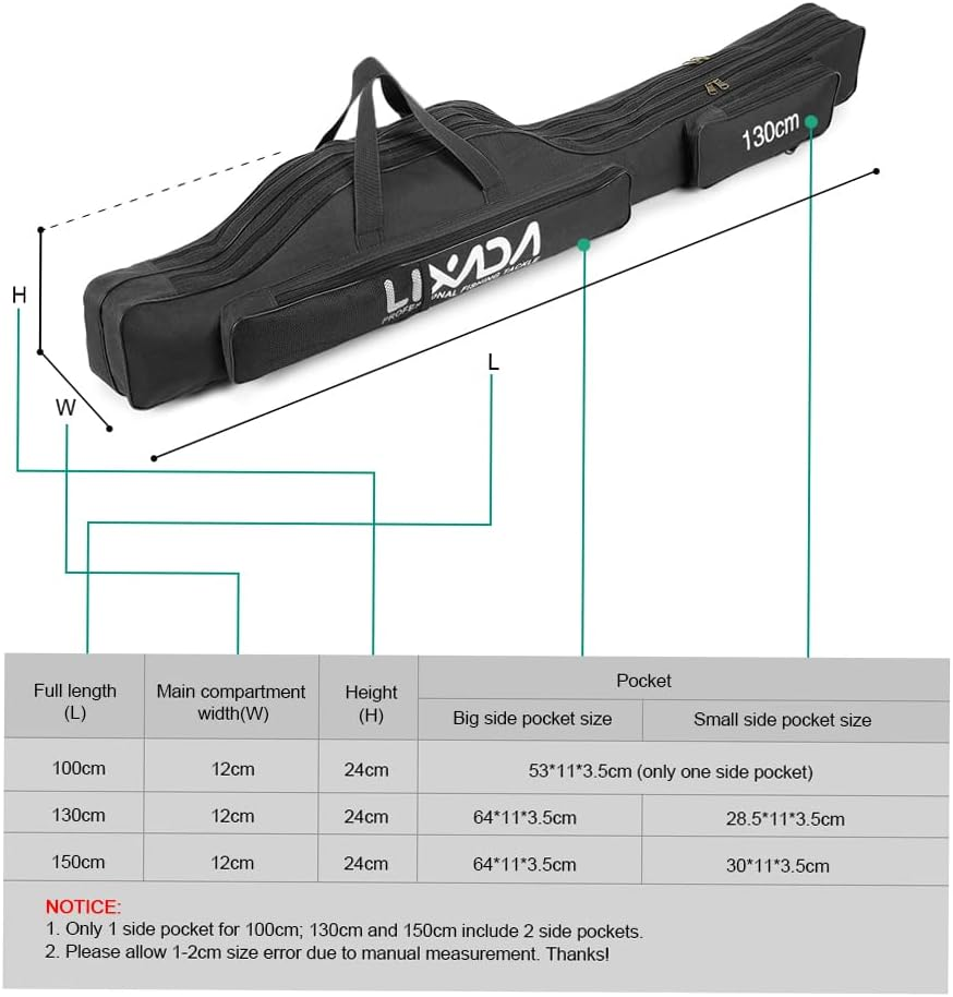 Mingzhe 130Cm Fishing Bag Portable Folding Fishing Rod Reel Bag Fishing Pole Gear Tackle Tool Carry Case Carrier Travel Bag Storage Bag Organizer image number 4