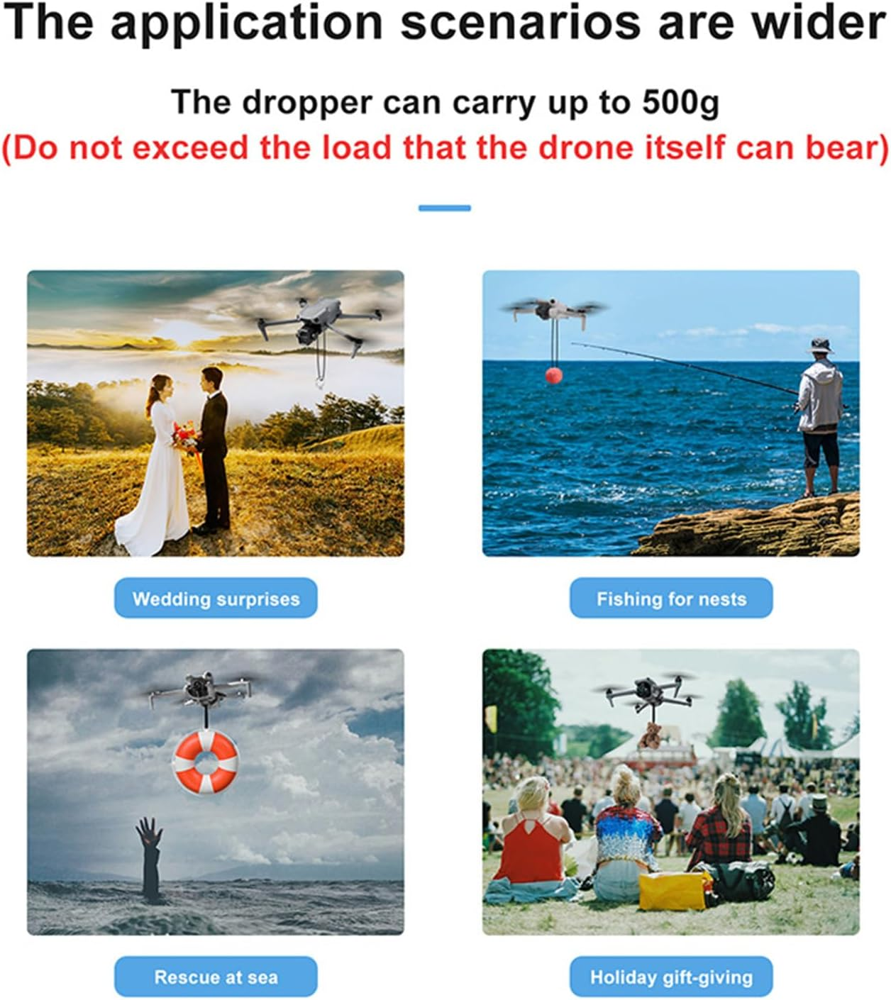 Universal Drone Payload Dropper for DJI FLIP/AIR 3S/Mavic 3 Pro &ndash; 500G Capacity Aerial Delivery Launcher, Remote Control Release, Type-C Charging, Easy Mount for Gifts & Supplies image number 2