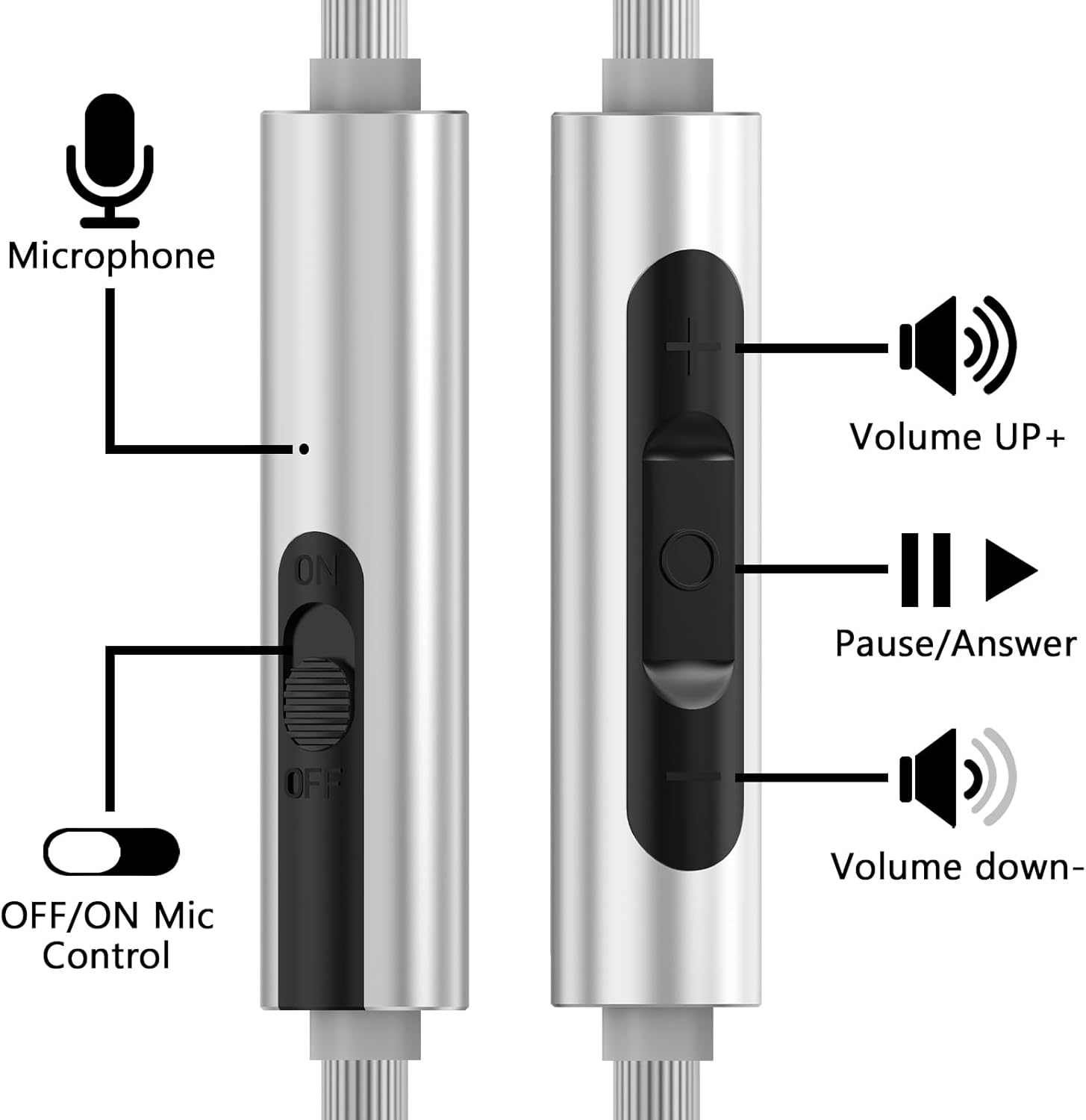 Geekria Audio Cable with Mic Compatible with B&O H95, HX, Portal, H9 3Rd Gen, H9I, H8I Cable, 3.5Mm Aux Replacement Stereo Cord with Inline Microphone and Volume Control (4 Ft/1.2 M) image number 1