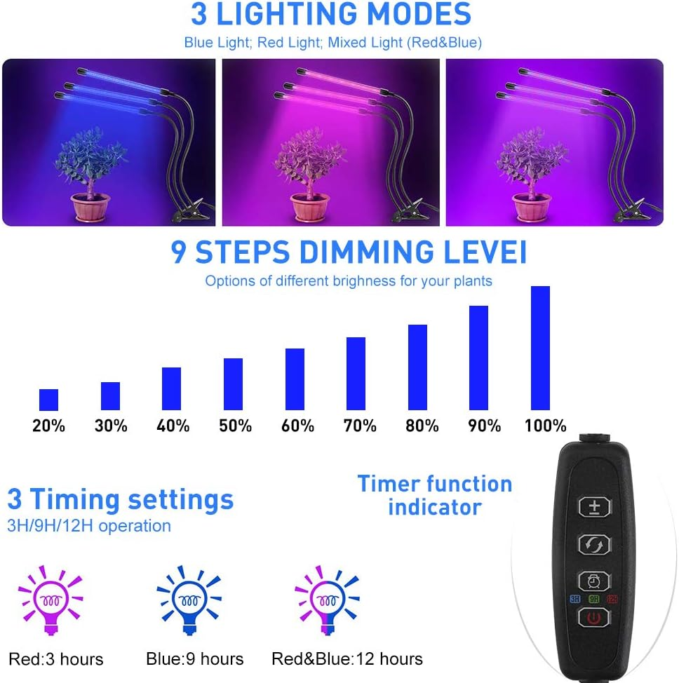 LED Plant Grow Lights for Indoor Plants 20 LED Full Spectrum Plant Lights, 3 Switch Modes, 3/9/12H Timer, 9 Dimmable Brightness Growth Lamp for Indoor Succulent, Vegetables image number 5