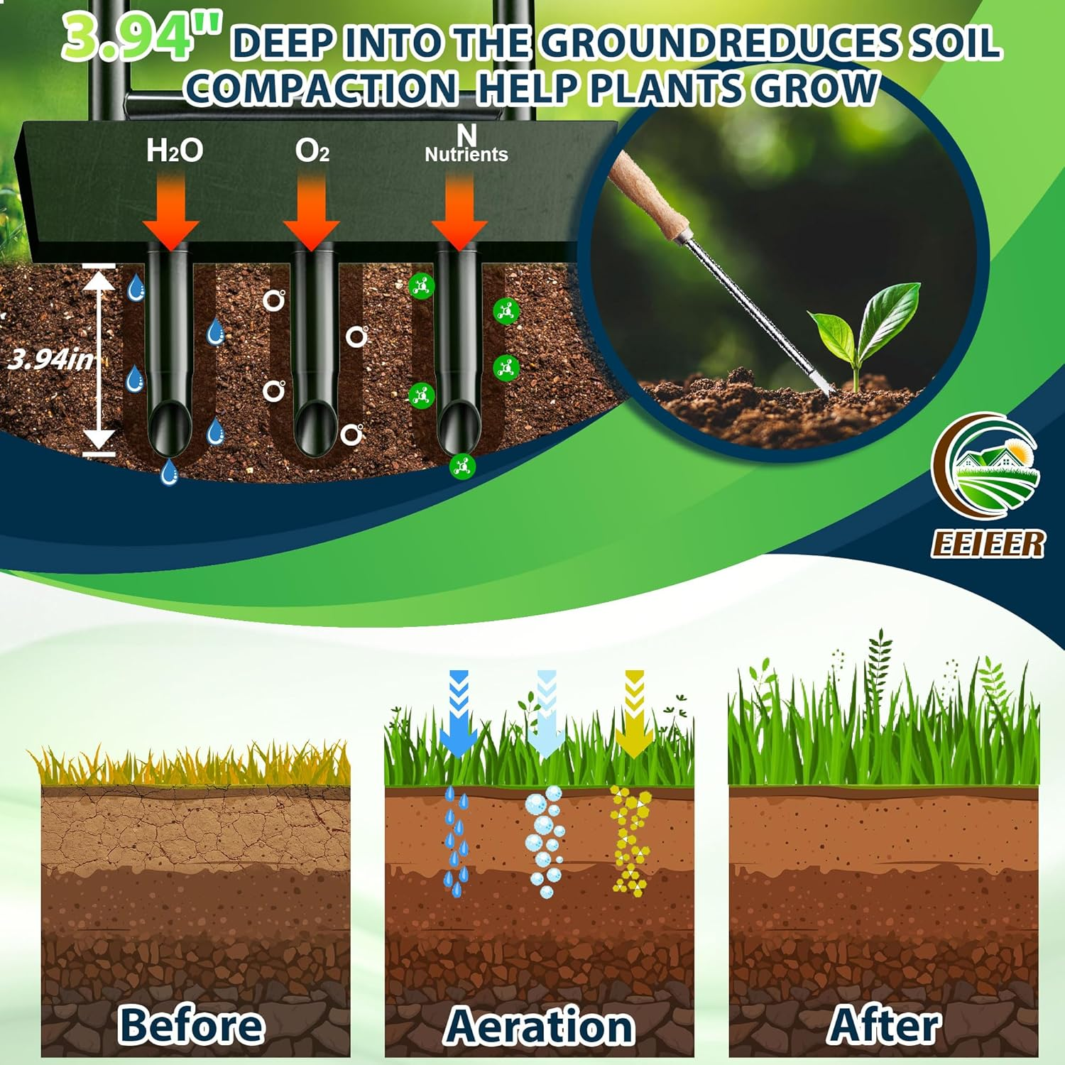 EEIEER Lawn Aerator Coring Tool, Manual Aerator Lawn Tool with Soil Storage Basket, 3 Core Tines Yard Aeration Tools with Cleaning Tool, Plug Aerator for Compacted Soil & Lawn Care image number 6