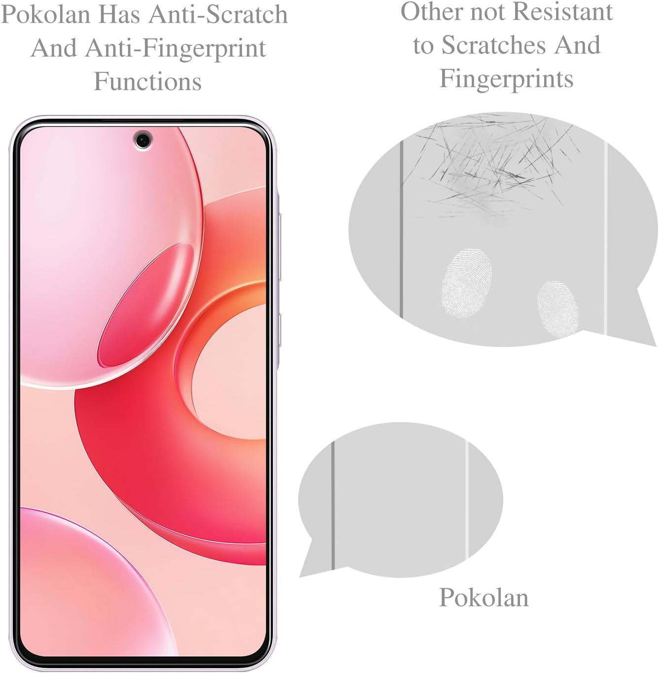 Pokolan 3 Pack Screen Protector for Samsung Galaxy A36 5G Tempered Glass, 9H Hardness, Case Friendly, anti Scratch, Bubble Free, Easy to Install image number 1