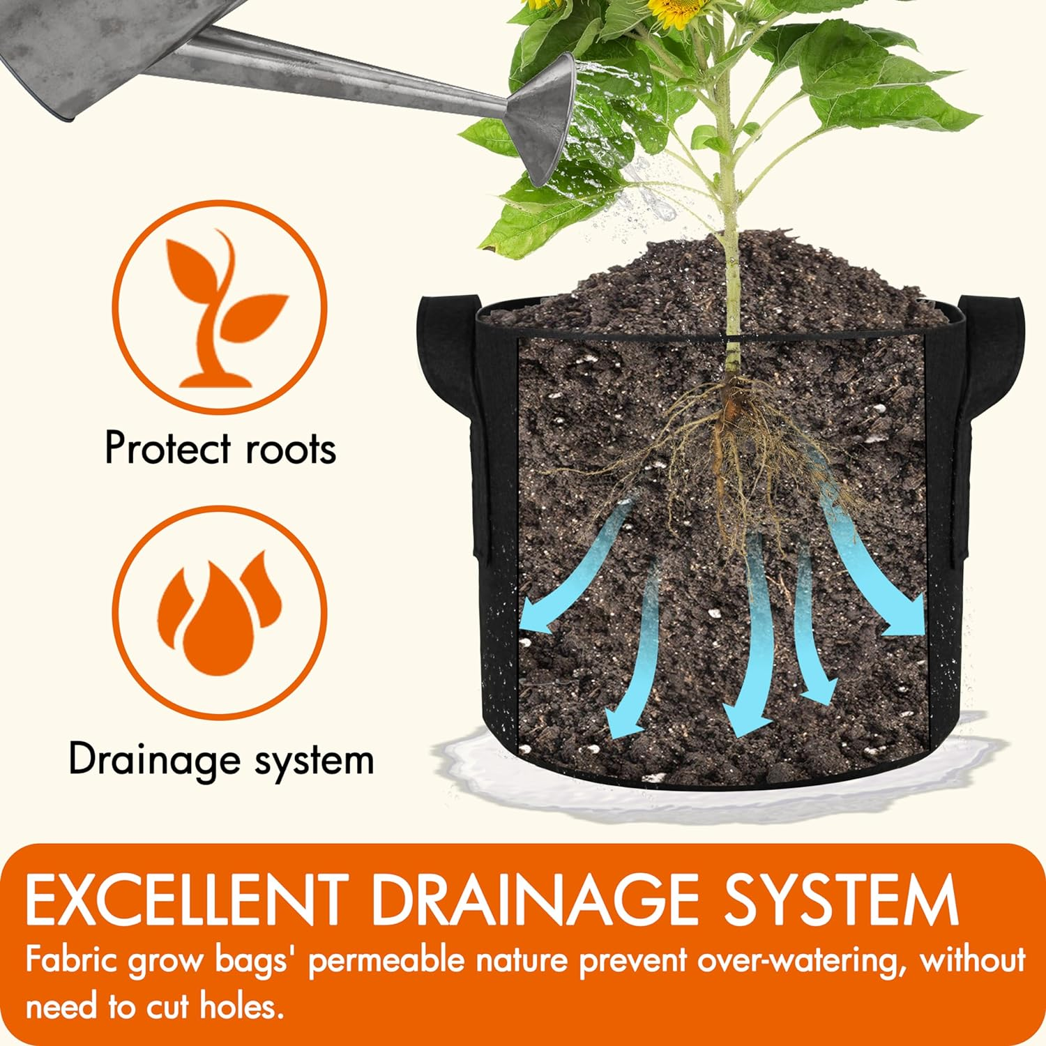 Gardzen 20-Pack 7 Gallon Grow Bags, Aeration Fabric Pots with Handles, Pot for Plants image number 3