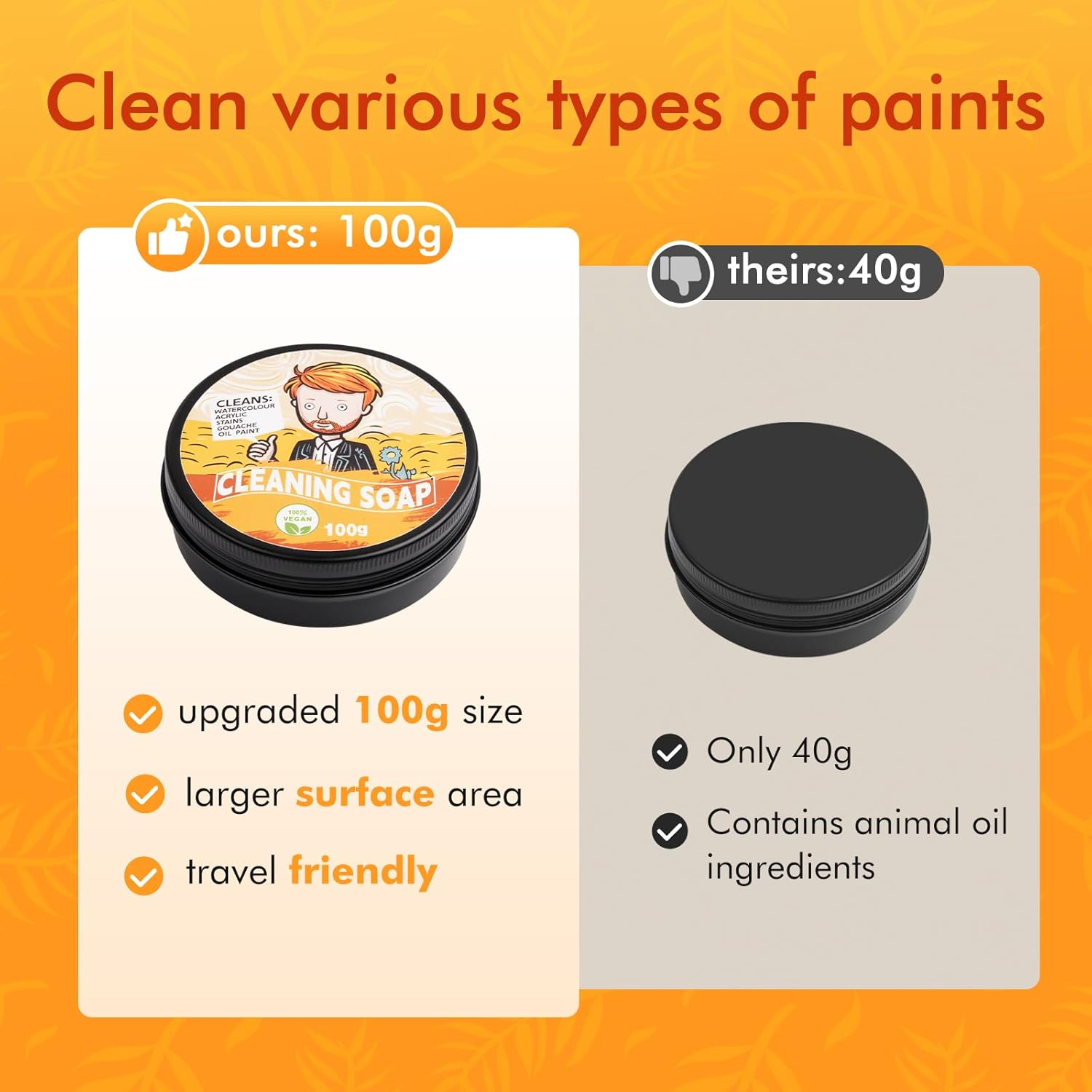 Paint Brush Cleaner - 100% Vegan Paint Brush Cleaner Soap for Watercolor & Acrylic Paint Brushes, Natural Paint Brush Soap | Reconditions, Cleans & Maintains the Brush Head image number 2