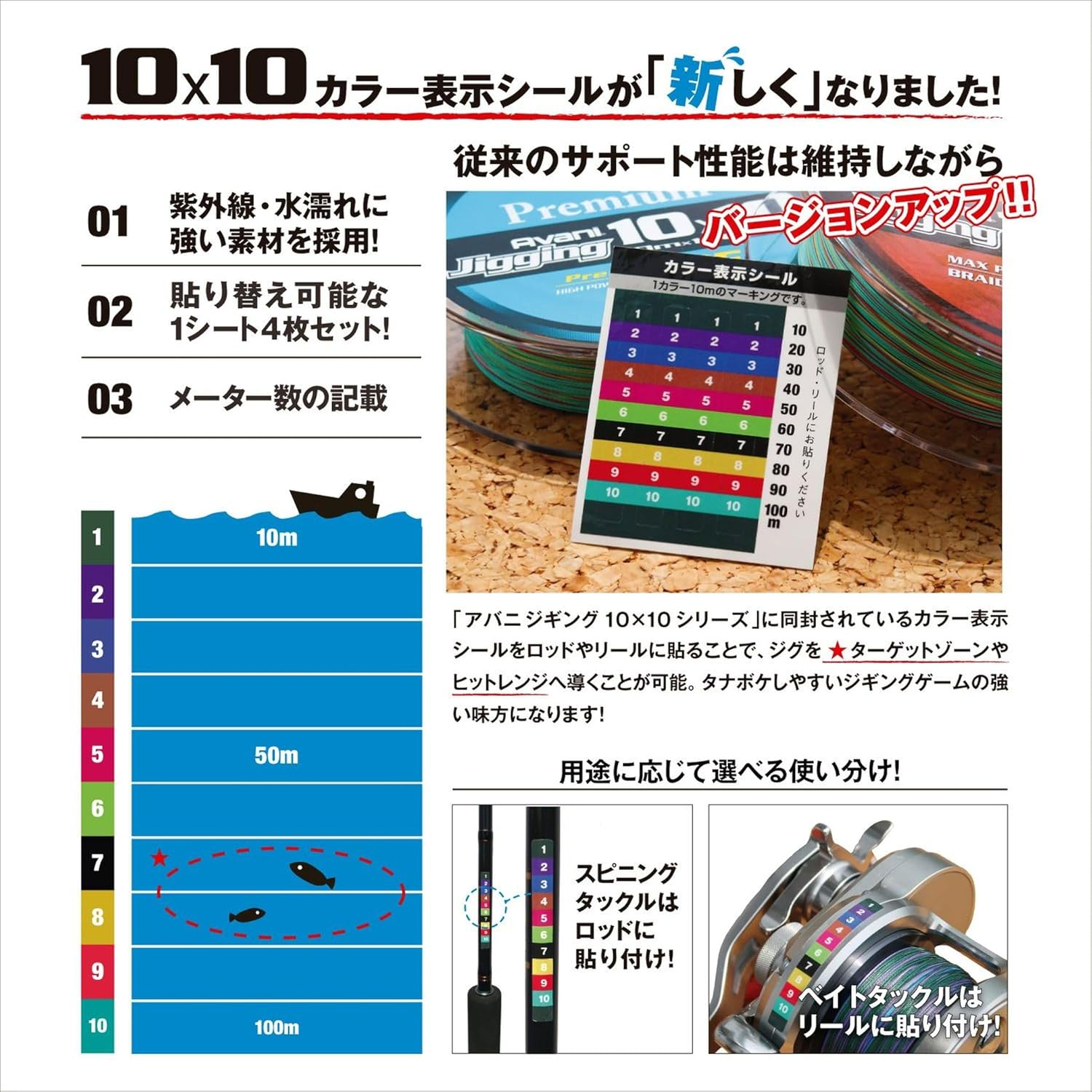 VARIVAS Avani Jigging 10X10 Max Power PE X8 image number 3