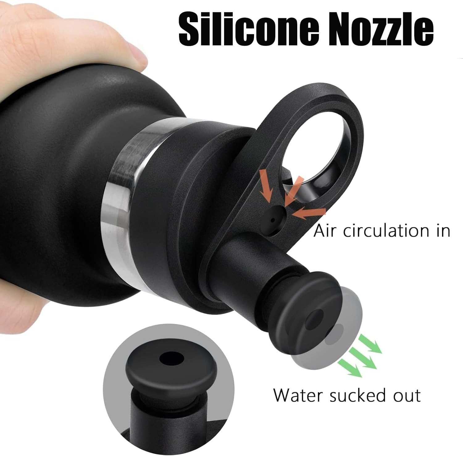 Mtxorvix 2Pcs Suction Nozzle Cover for Daily Use Bottles Kanteen Series Bottle Lids Replacement Spout Valve Water Jug Caps Collapsible Wide Mouth Straw Lid, Straw and a Brush