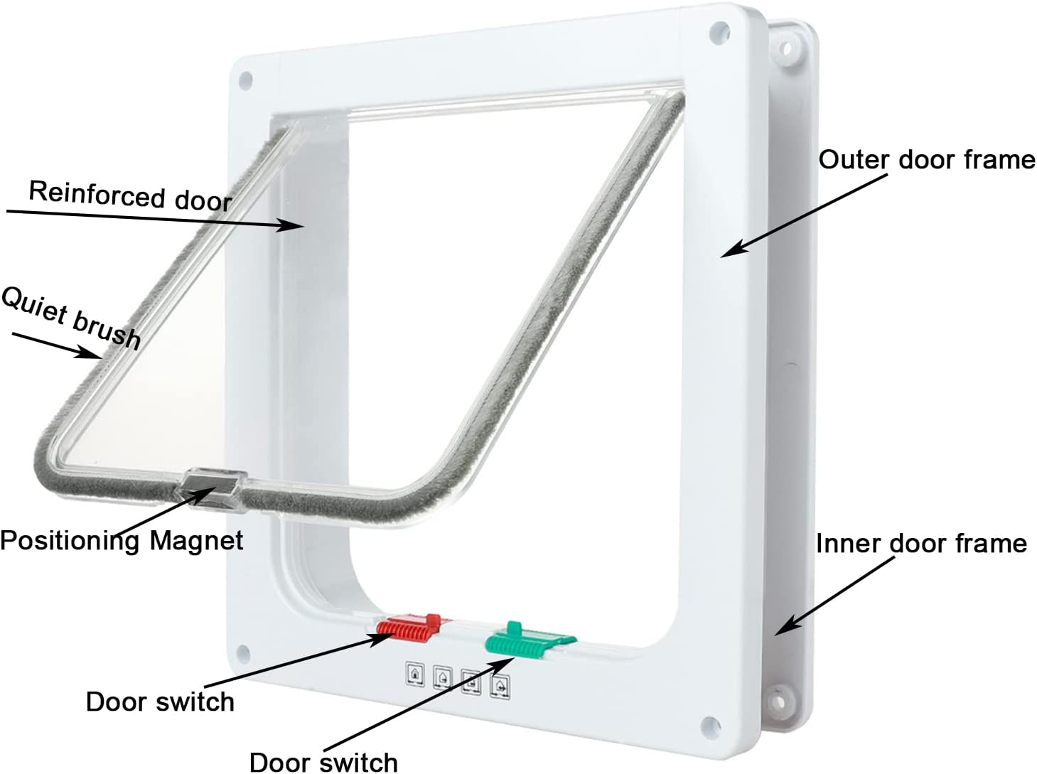 Extra Large Cat Door (Outer Size 11" X 9.8"), 4 Way Locking Large Cat Door for Interior Exterior Doors, Weatherproof Pet Door for Cats & Dog with Circumference < 24.8"(XL, White)