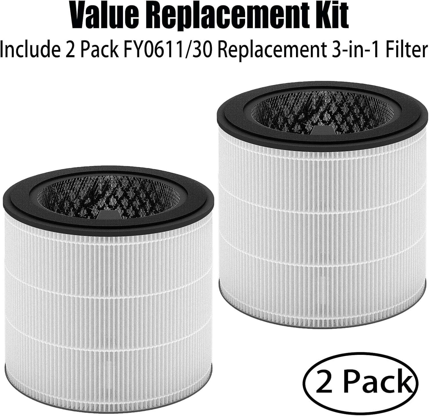 FY0611 Filter Replacement for Philips Air Purifier Series 600I Models AC0650/10, 3-In-1 HEPA & Activated Carbon & Pre-Filter, Parts # FY0611/30 (2 Pack) image number 5