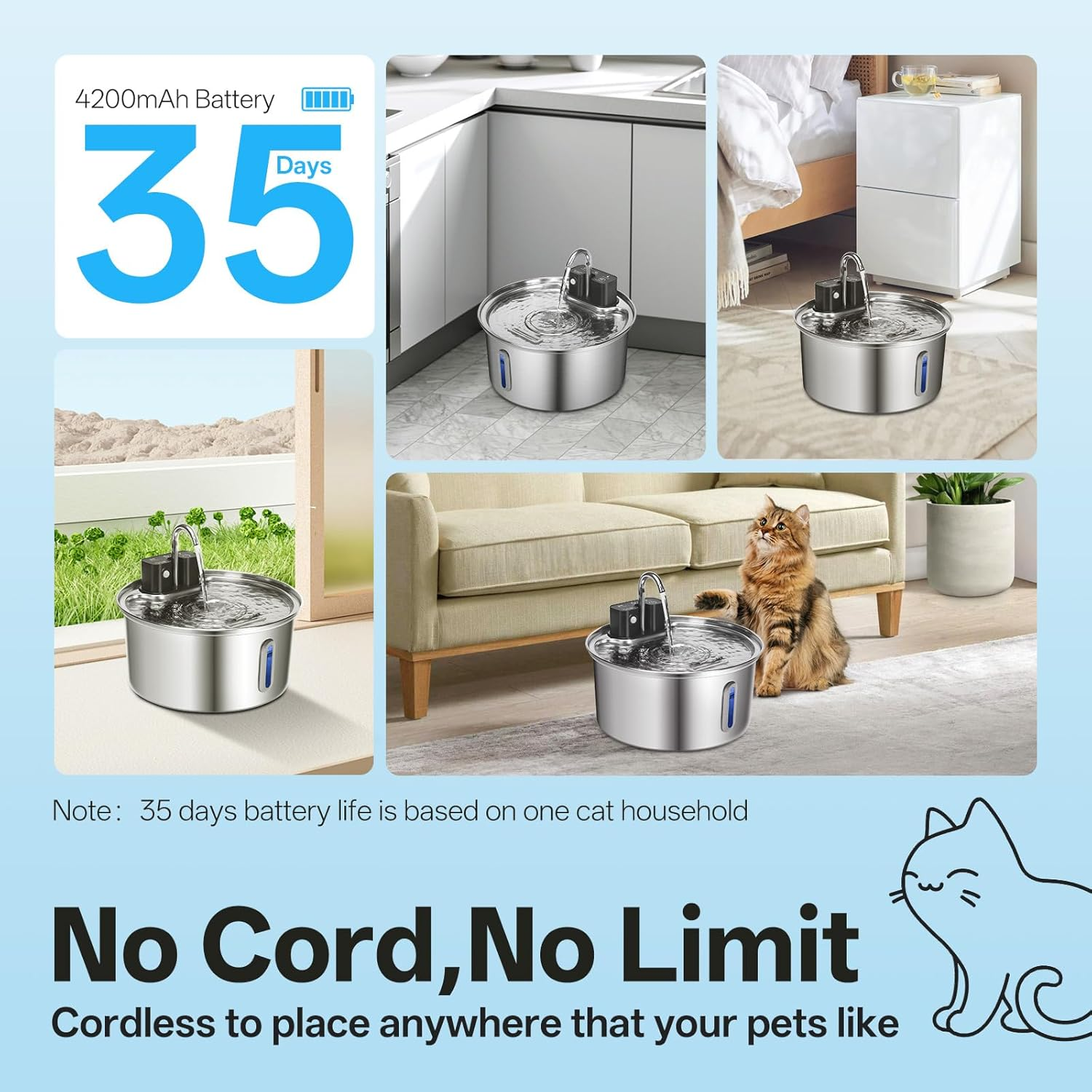 Sanklev 3.2L Wireless Cat Water Fountain, Cordless Cat Water Dispenser with Motion Sensor,Automatic Pet Fountain,4200Mah Battery Operated,Ultra-Quiet Pump image number 4