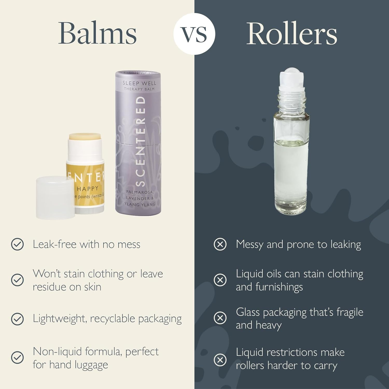 Scentered Aromatherapy Balm Gift Set - DAILY RITUAL - Sleep Well (5G) + 5 X Mini Balms: De-Stress, Focus, Happy, Escape & Love - Lavender, Rosemary, Ylang Ylang Essential Oils Gifts for Women image number 2