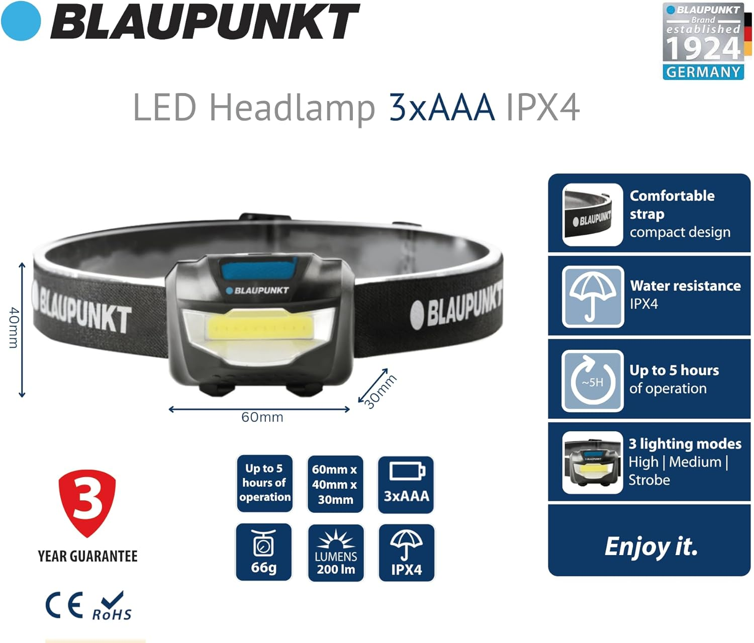Blaupunkt LED Headlamp 200 Lumens Head Lamp Torch, 3 Light Modes, Bright & Lightweight, Water-Resistant, Long Lasting - 5 Hrs Runtime Battery Powered - Camping, Running, DIY & Emergency image number 6