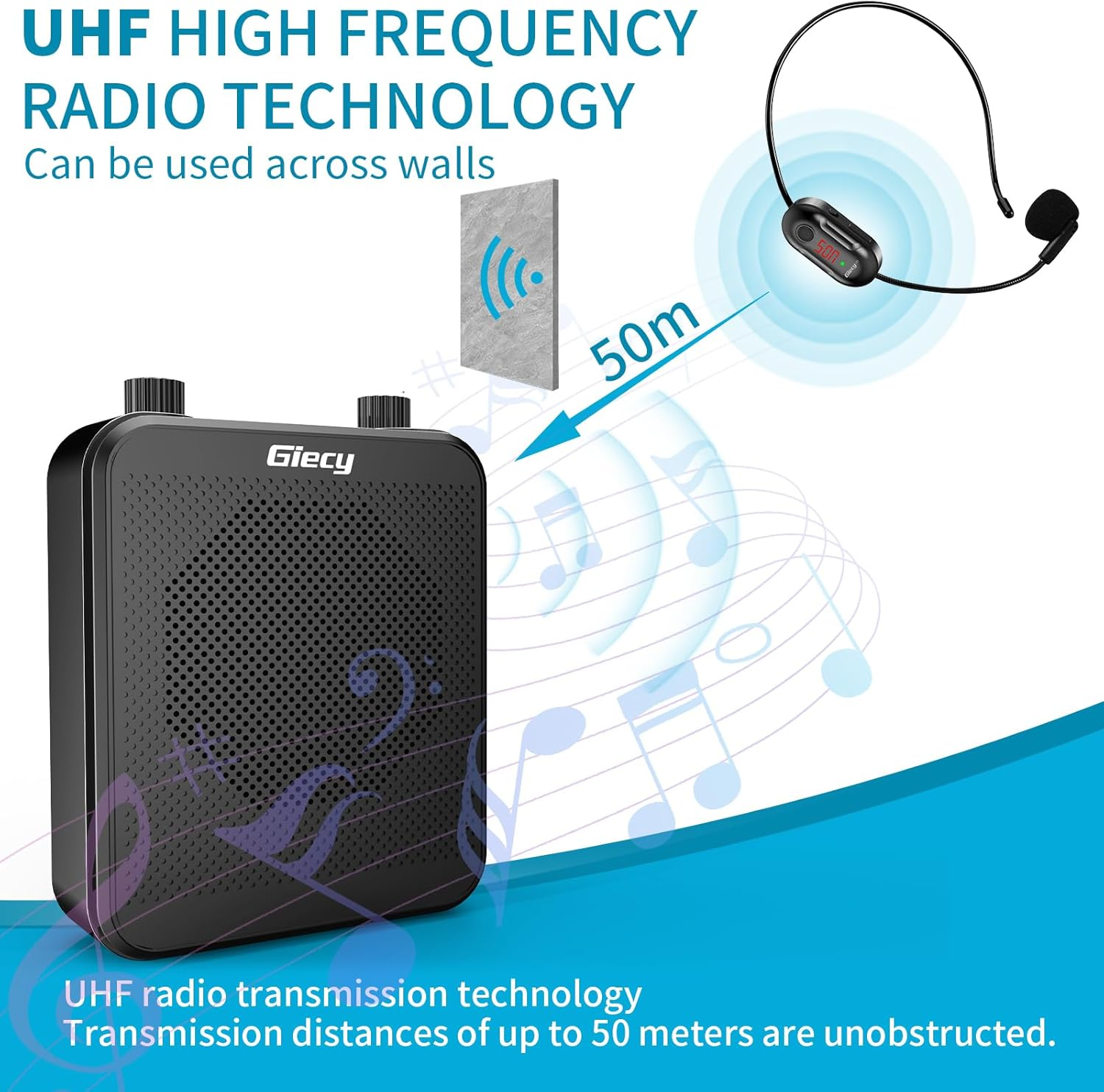 Giecy Voice Amplifier with Wireless Microphone, 2800Mah Personal Amplifiers Portable Bluetooth Megaphone Speaker Teacher Microphone for Tour Guides, Coaches, Meeting image number 5