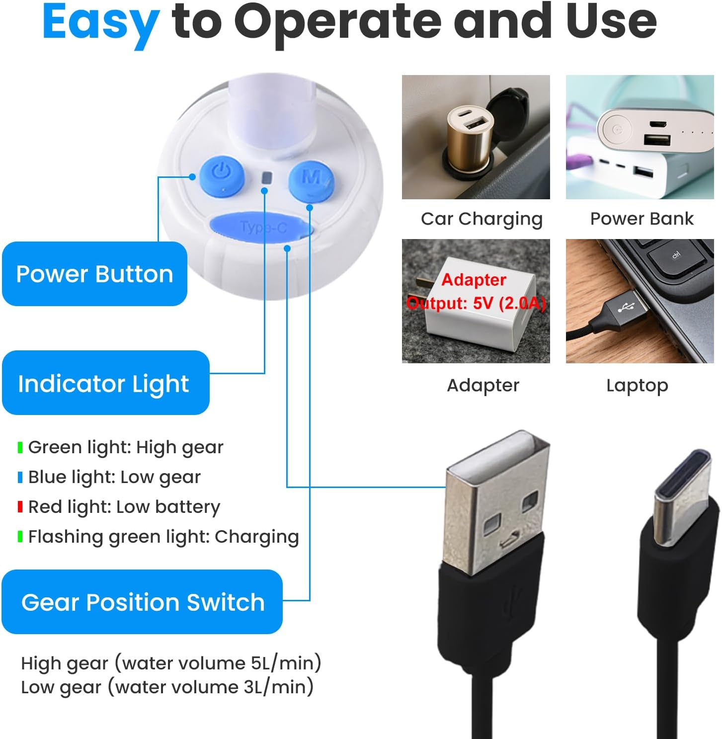 Ann Katy Portable Camping Shower Outdoor Camp Shower Pump,Upgrade Rechargeable Electric Shower Pump with Intelligent Digital Display Multiple Spray Modes for Camping, Hiking, Traveling,Rv image number 1