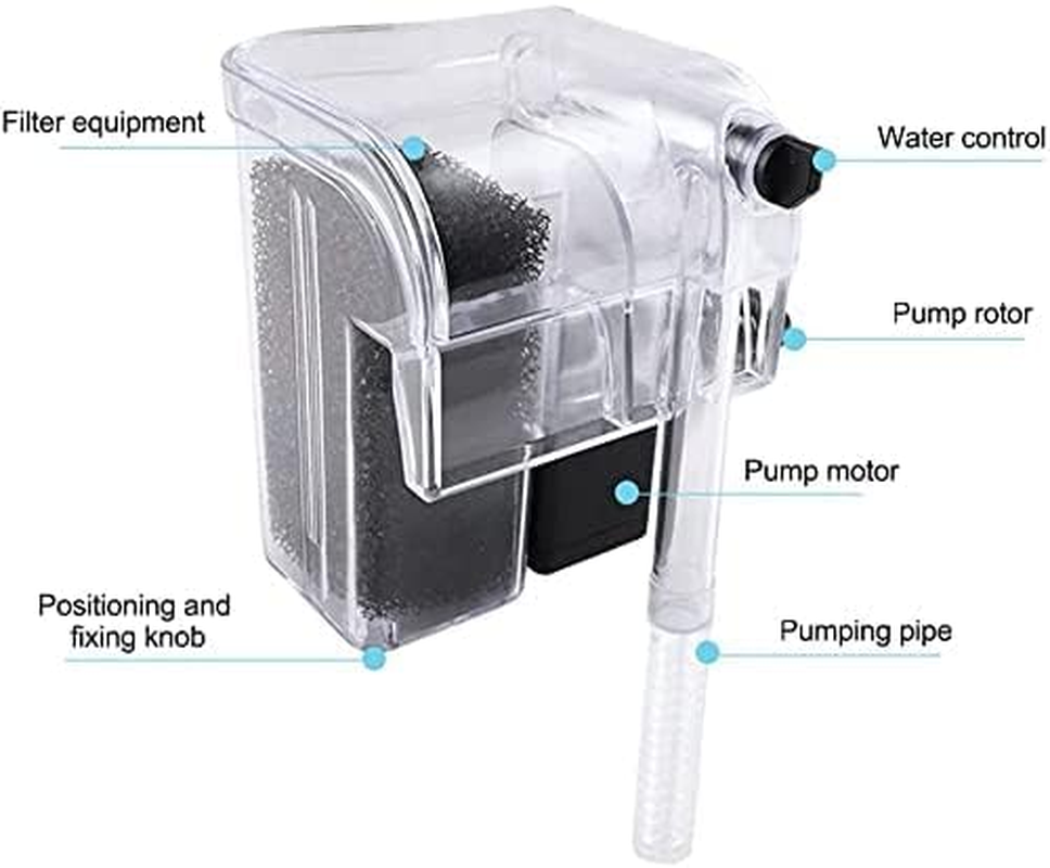 Mumoo Bear Aquarium Filter Hang on Waterfall Small Fish Tank Filter Quiet 66GPH 3W Adjustable Fish Tank Filters with Bio-Foam for 2 to 8 Gallons Aquariums image number 6
