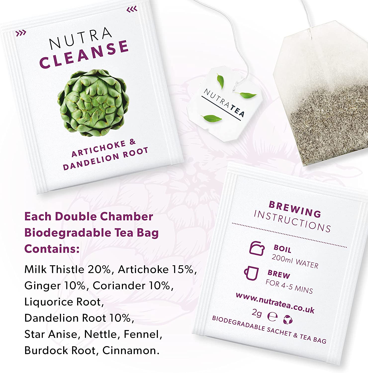 NUTRACLEANSE - Detox Tea | Cleanse Tea - Helps Relieve Constipation & Encourage Digestion - Includes Dandelion Root, Artichoke & Milk Thistle - 20 Enveloped Tea Bags - by Nutra Tea - Herbal Tea image number 3