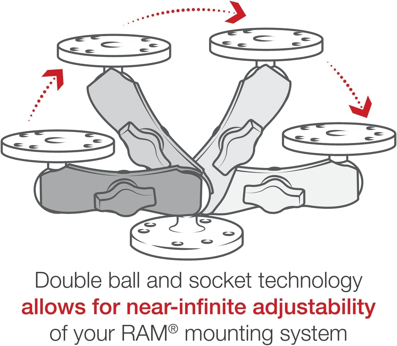 RAM Mounts Double Socket Arm - B Size Medium image number 3