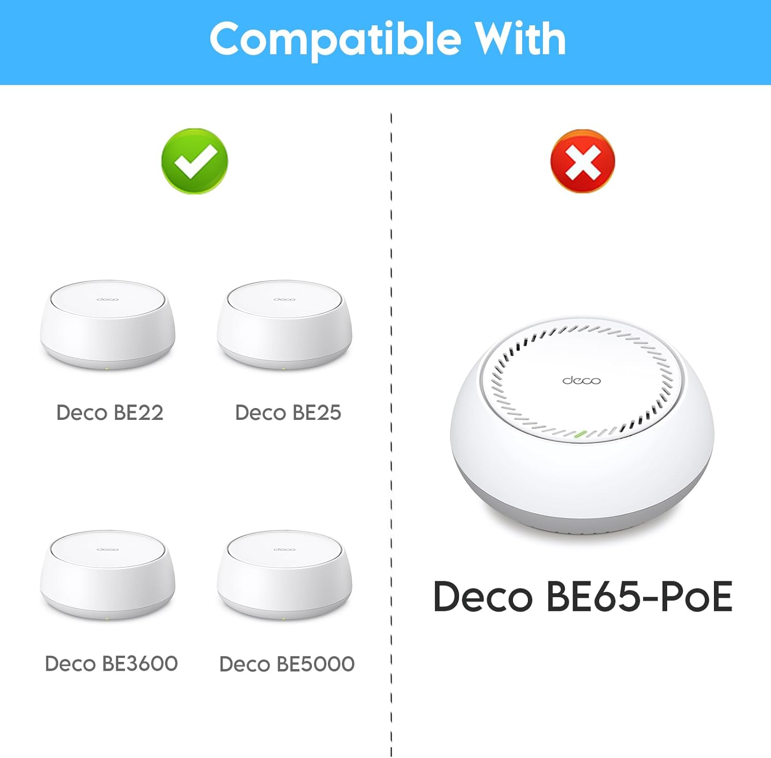 XLTTYWL Deco Wifi 7 Wall Mount Kit, Deco BE23/BE25/BE3600/BE5000 Router Mount Bracket Optimize Space&Cable Management for TP Decos 7 Dual-Band Wifi 7 Mesh Wi-Fi System (White, 3 Pack) image number 3