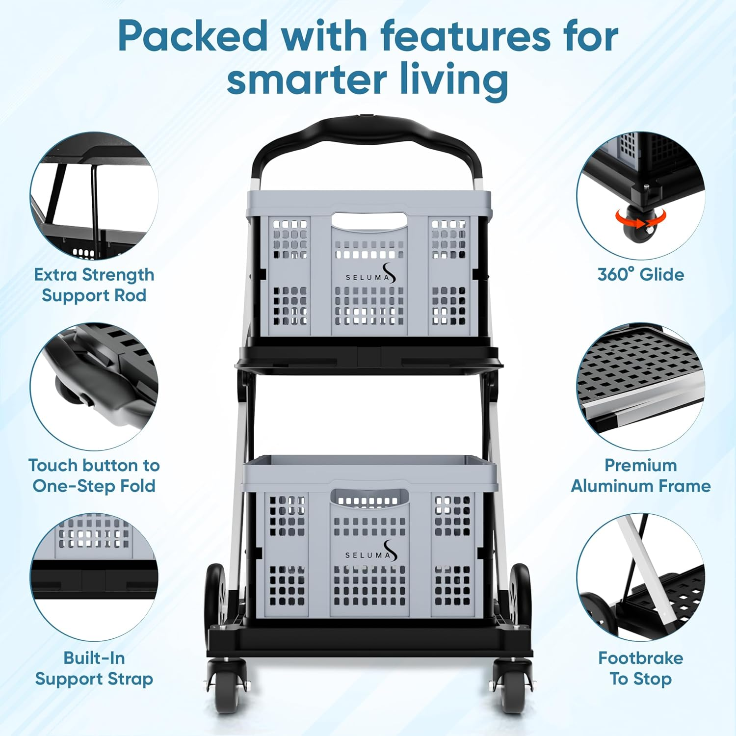 SELUMA Folding Trolley - Grocery Cart, Shopping Trolley with Wheels, Heavy Duty - Outdoor/Office Collapsible Push Trolly.