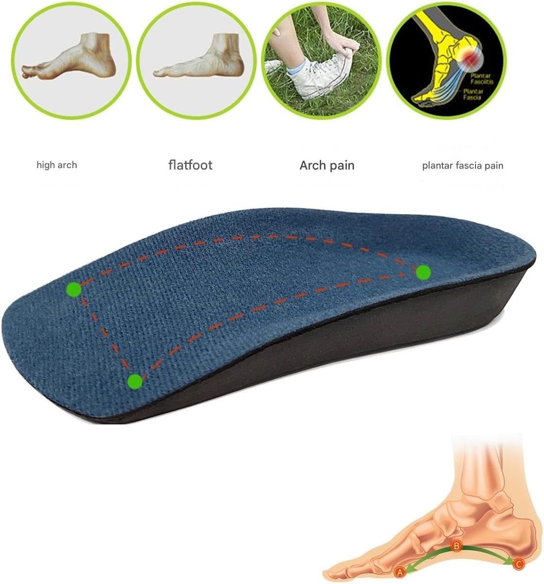 3/4 Length Orthotics Insoles - Insoles for Corrects Fallen Arches, Fat Feet (Black, M 41-43) image number 1
