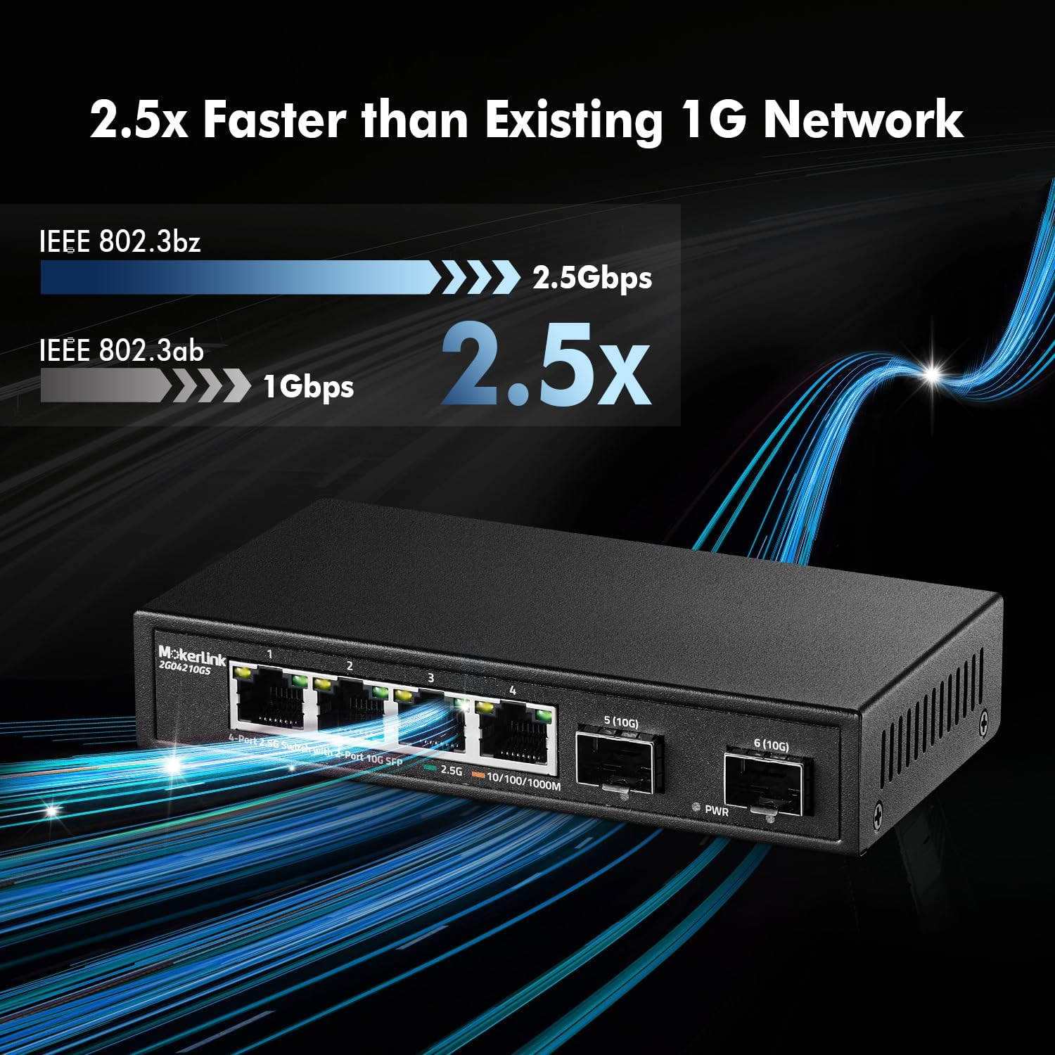 Mokerlink 4 Port 2.5G Ethernet Switch with 2X10G SFP, 5 X 2.5G Base-T Ports Compatible with 10/100/1000Mbps, Metal Unmanaged Fanless Network Switch image number 1