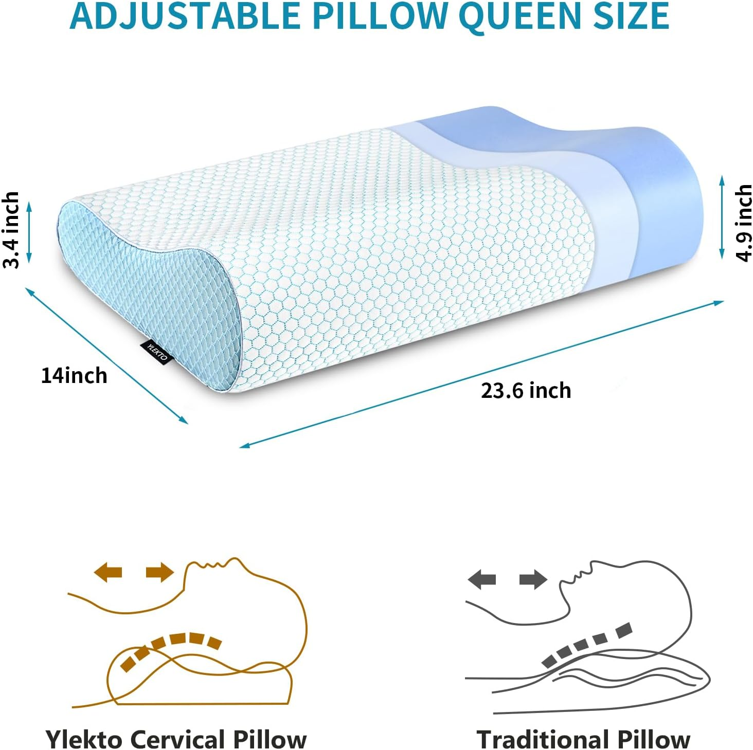 Memory Foam Pillows, Neck Pillow Queen Size Bed Pillow for Sleeping, Ergonomic Cervical Pillow Neck Support Pillow for Side Back Stomach Sleeper, Orthopedic Contour Pillow for Neck and Shoulder Pain