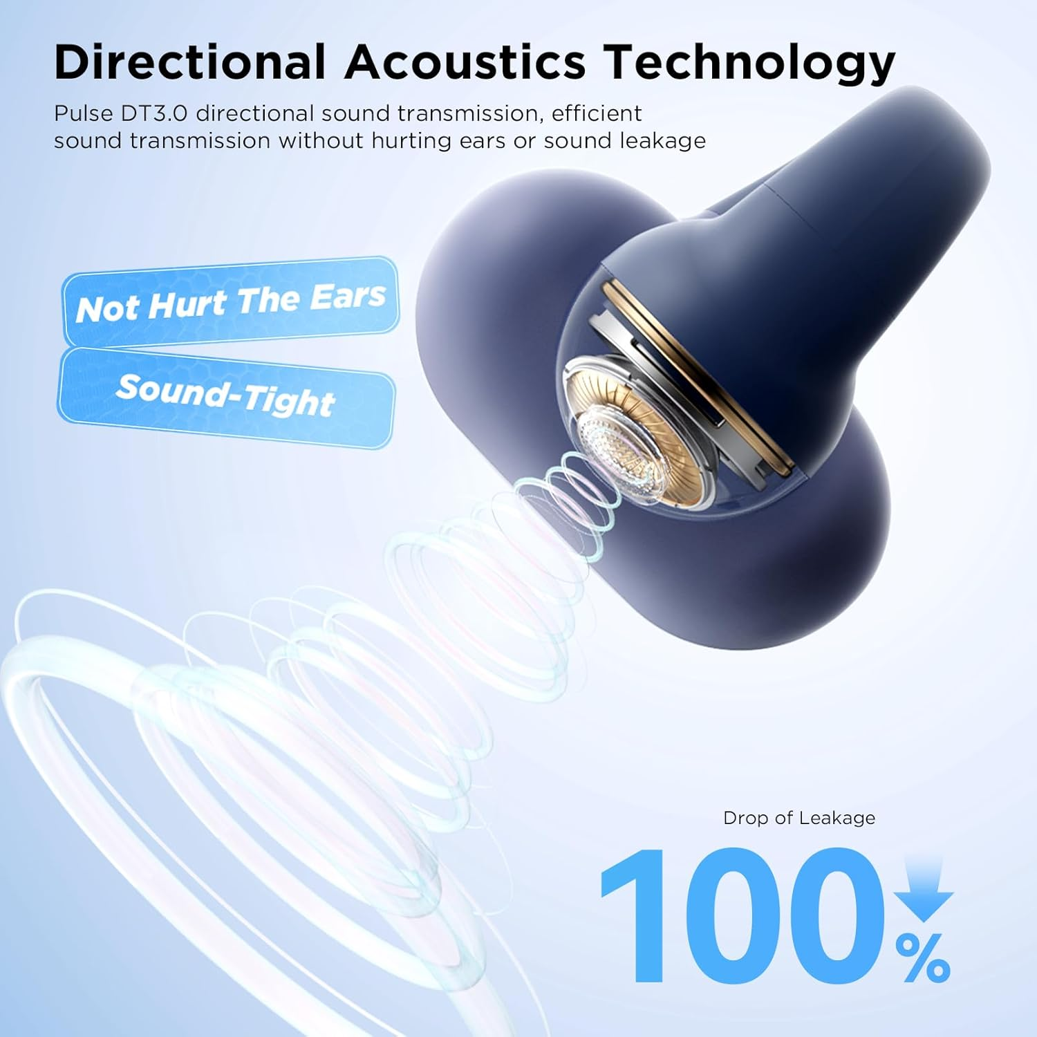 Sanag Open-Ear Earbuds, Ear Clip-On Headphones, Lightweight Comfort, IPX4 Waterproof Wireless Earphones for Running and Workouts, Driving, Sports Ear Buds Built-In Mic, Noise Cancelling, 56H Playtime image number 6