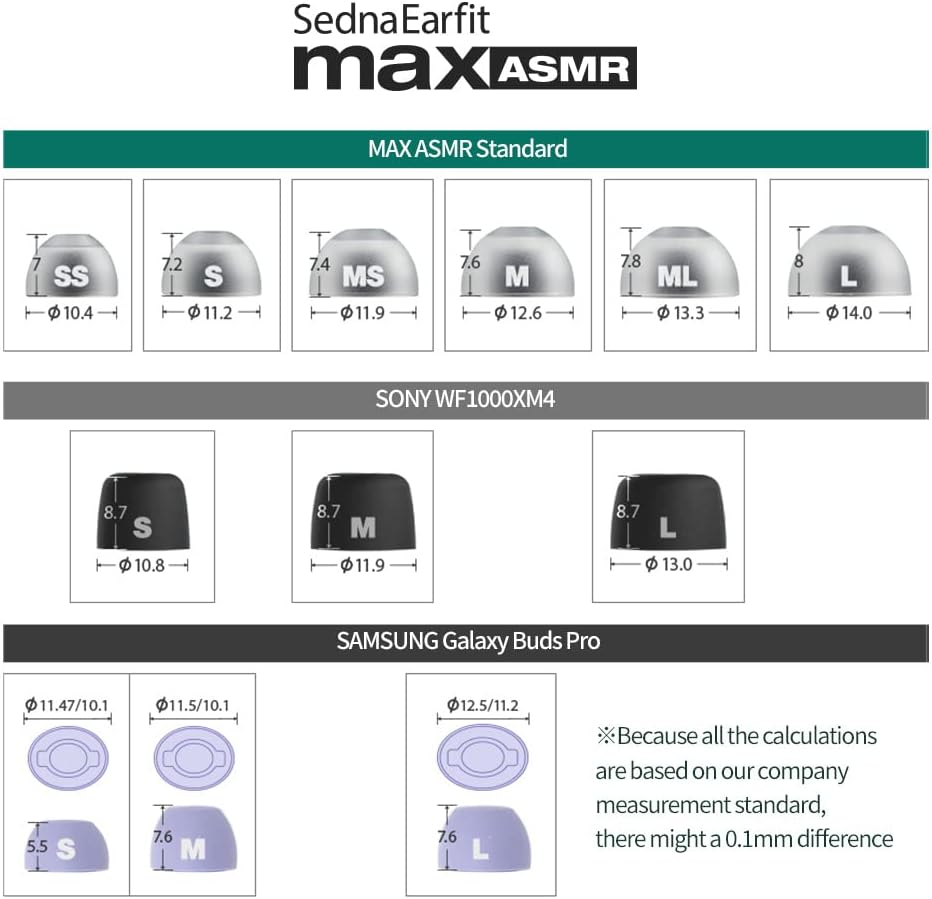 AZLA Sednaearfit MAX ASMR Standard 2 Pairs (L) image number 5