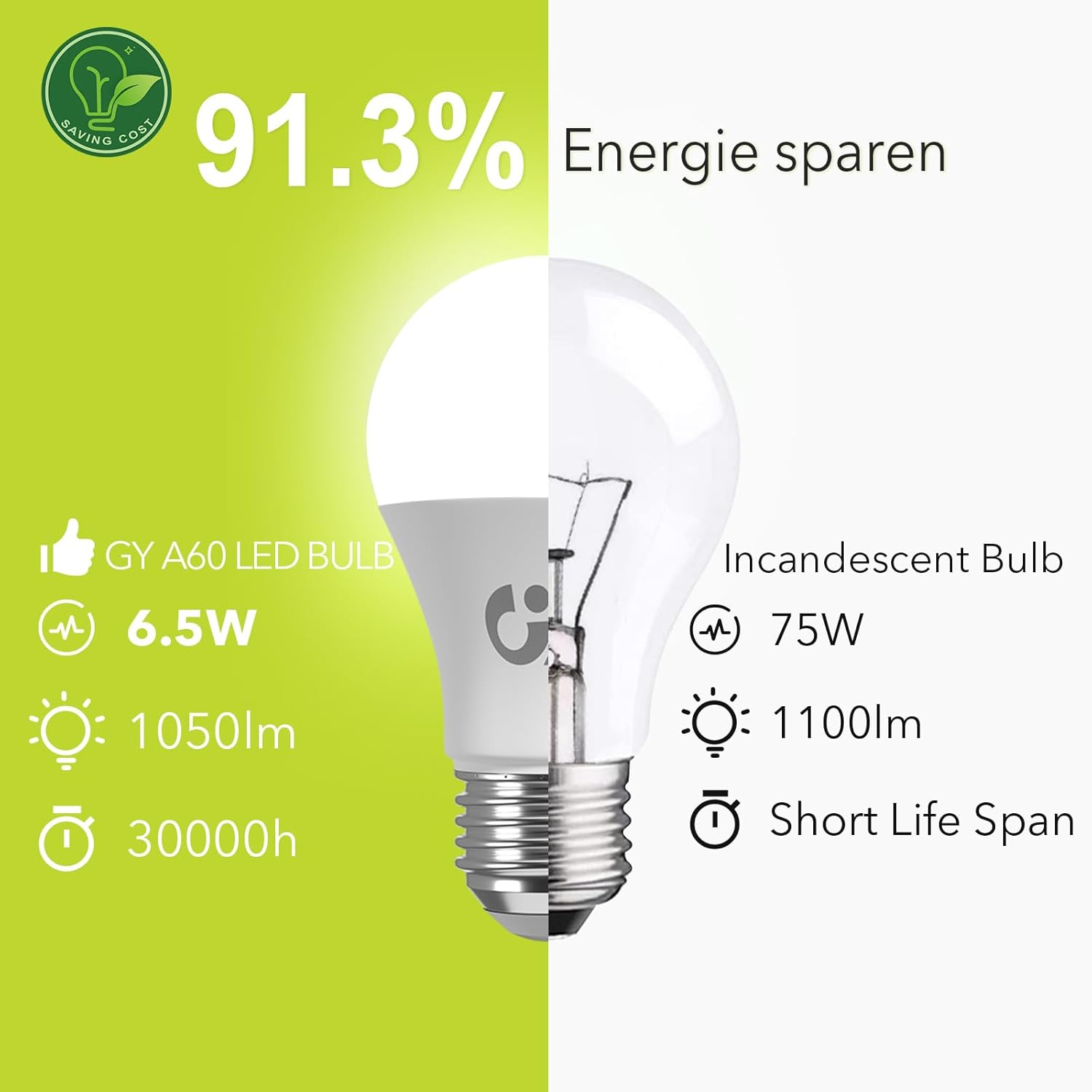 GY Screw Light Bulbs,E27 LED Bulbs Neutral White 4000K 6.5W Equivalent 75W,1050 Lumen Ultra Energy Saving Class-C Light Bulbs,Non-Dimmable,6-Pack image number 2