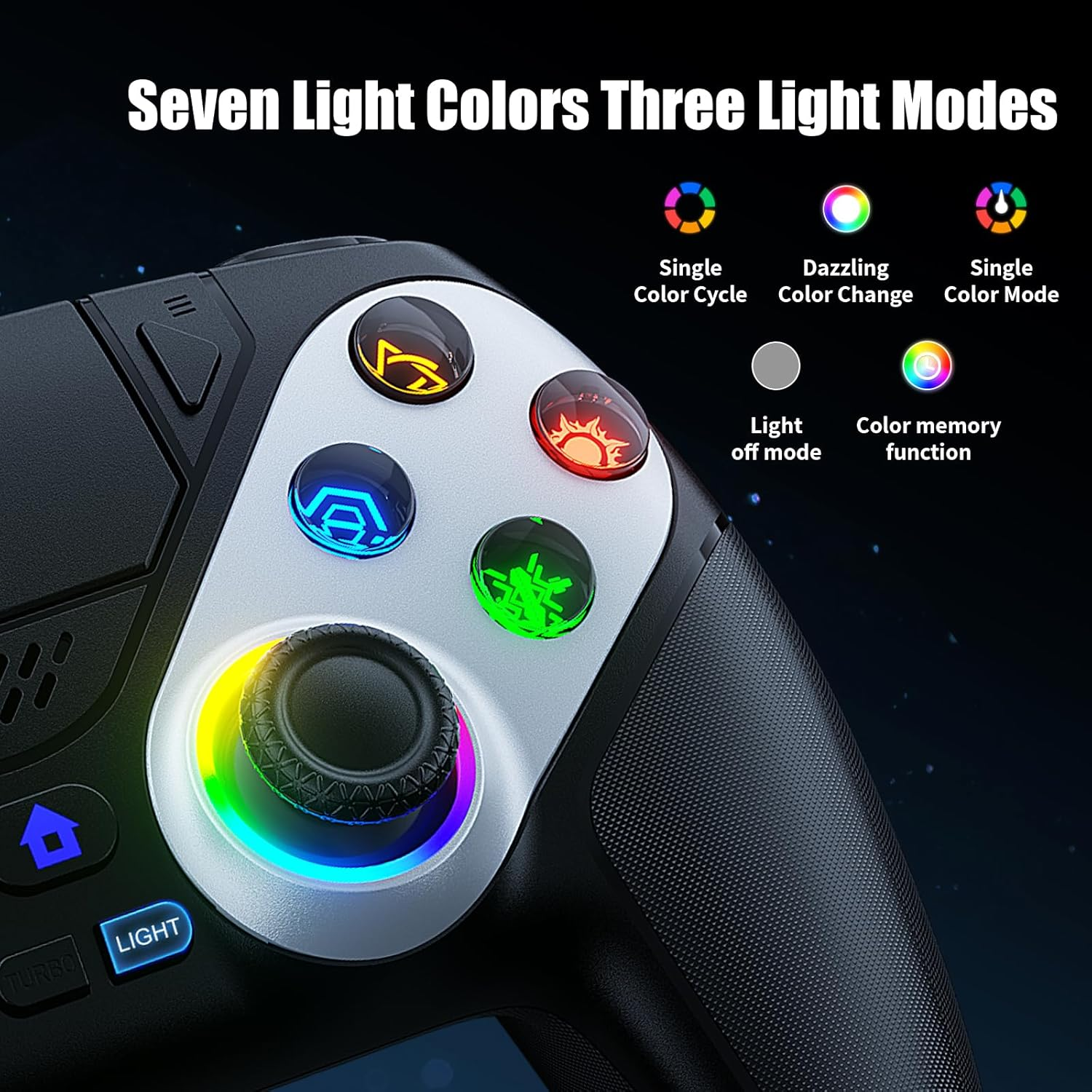 FOIRCEADAL RGB Wireless Controller for PS5/PC, 6-Axis Motion and Marco/Turbo/Vibration Function, Speaker with 3.5Mm Audio Jack for P5 Pro/Slim image number 3