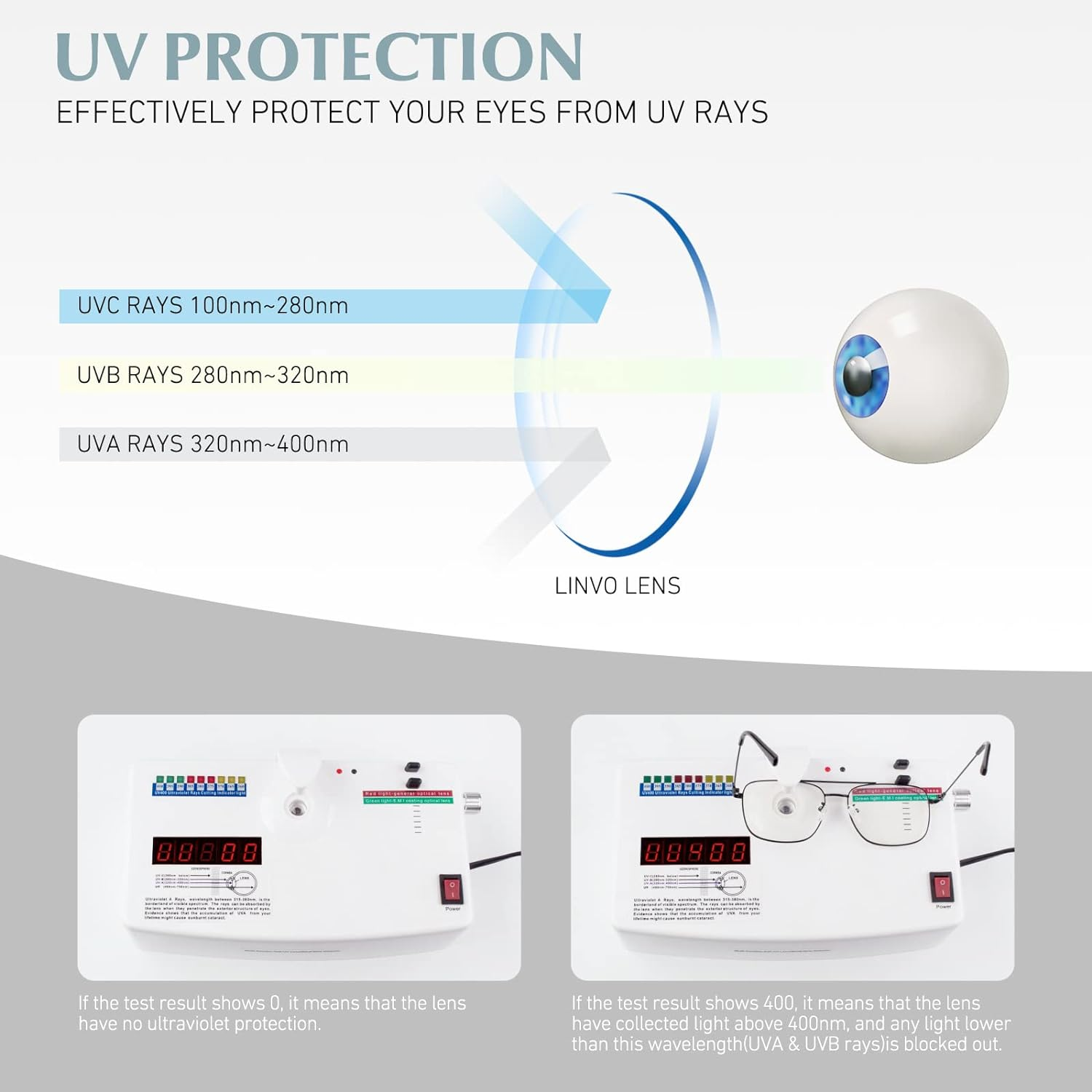 LINVO Fake Glasses Non  Clear Lens Metal Frame Fashion Eyewear for Women Men image number 5