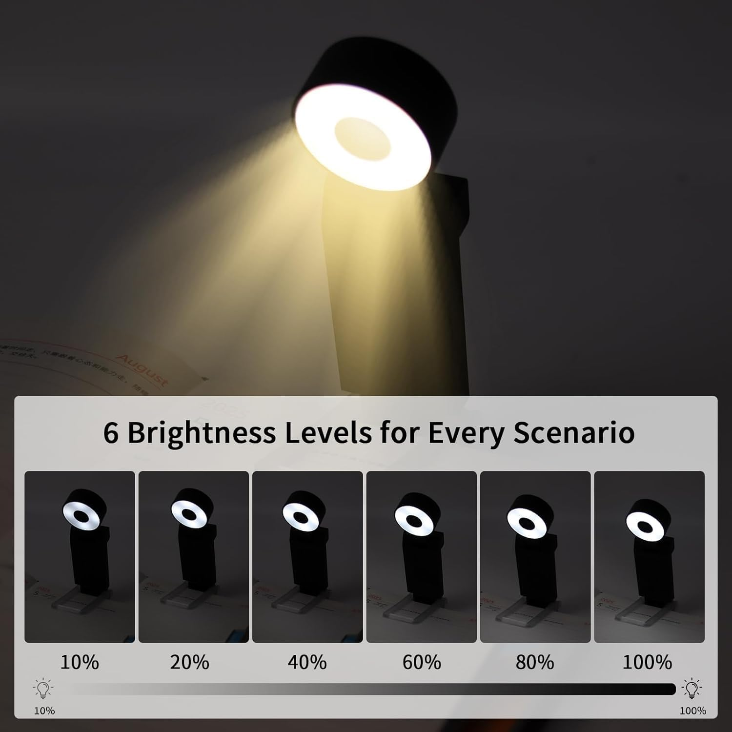 Book Light, USB Rechargeable Clip-On Reading Light, 30 Adjustable Modes, Eye-Caring,Flashlight with Timer, Perfect for Book Lovers/Travel (Black-Round) - Black-Round-2Pack image number 5