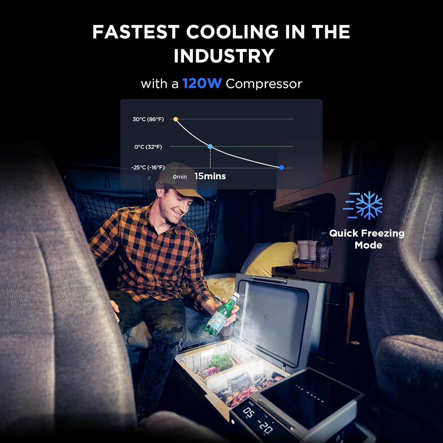 EF ECOFLOW GLACIER Portable Car Refrigerator with Extra Battery, 40Qt(38L) Electric Cooler with Ice Maker, Dual Zone WIFI APP Control(-13℉~50℉), 12/24V DC/AC for Car, Camping, Travel, Fishing, Outdoor