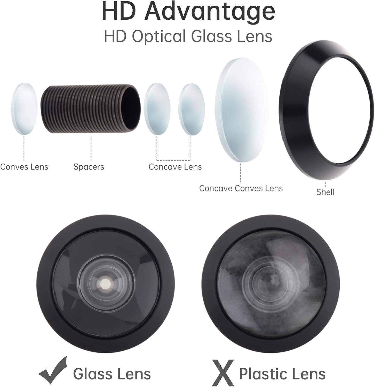 HOJLKLD Door Viewer Peephole,Solid Brass 200 Degree Peep Hole with 16 MM Drill Bit for 1-1/2" to 2-3/8" Doors,5/8 Inch Pipe Diameter Door Eye Viewer with Privacy Cover (1, Black) image number 2