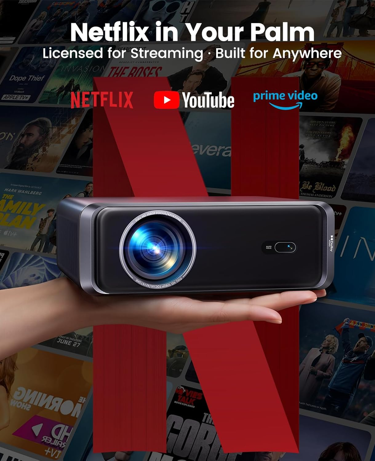 Projector 4K[Netflix-Licensed/Dolby Audio/Compact Design]1000Ansi Smart AI Auto Focus/Keystone/Image Alignment/Obstacle Avoidance Portable Projector,Wifi6 Bluetooth Outdoor Projectors for Bedroom/Home image number 5